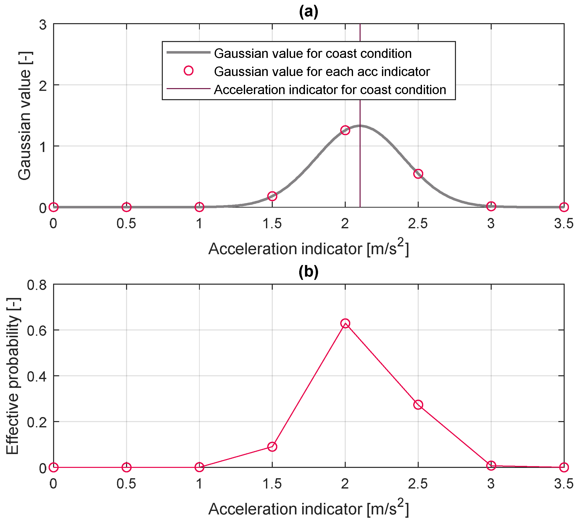 Sensors 20 06376 g008 Sensors 20 06376 g008