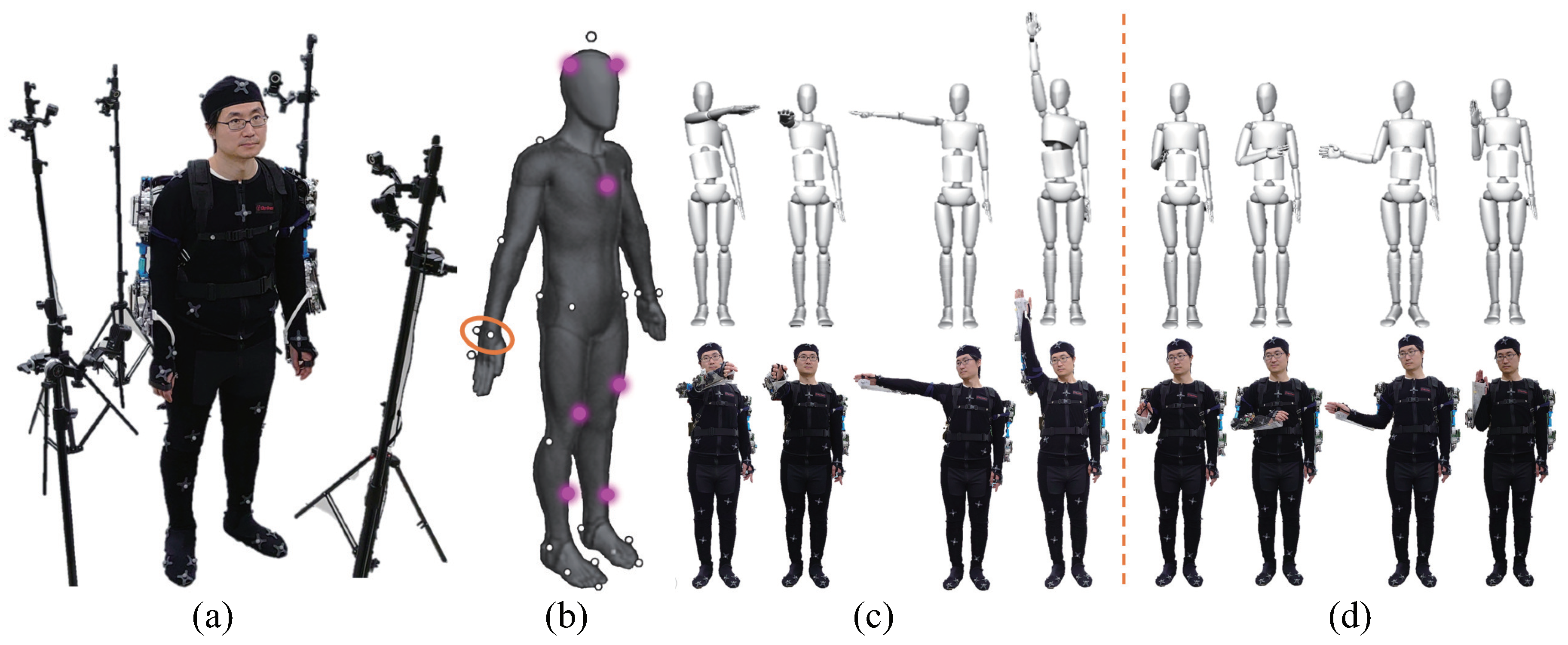 Sensors 20 06379 g004