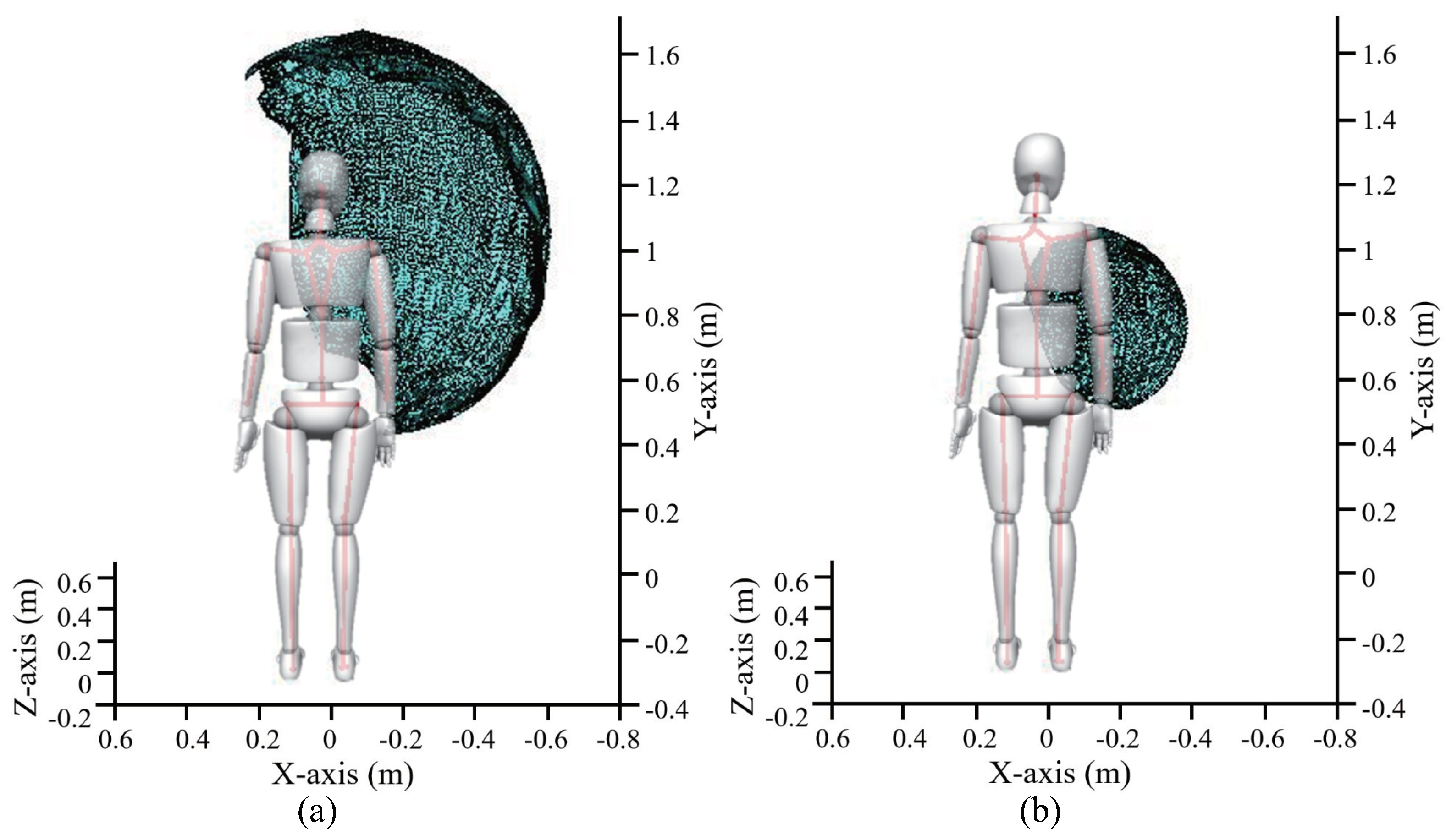 Sensors 20 06379 g005
