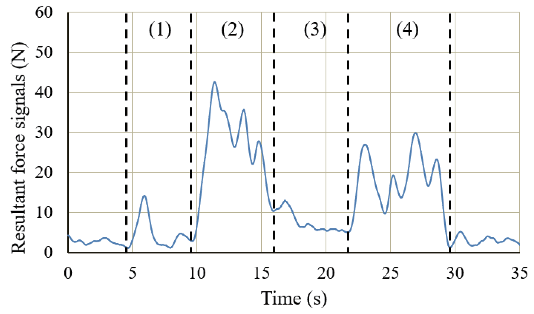 Sensors 20 06379 g011