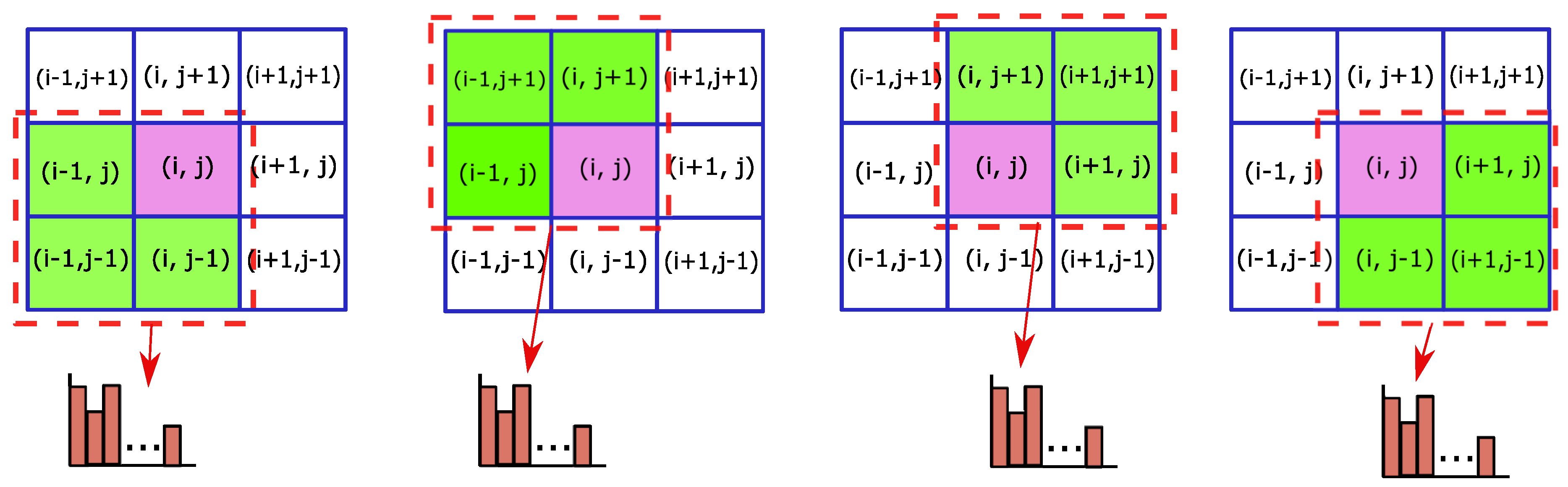 Sensors 20 06380 g005 Sensors 20 06380 g005