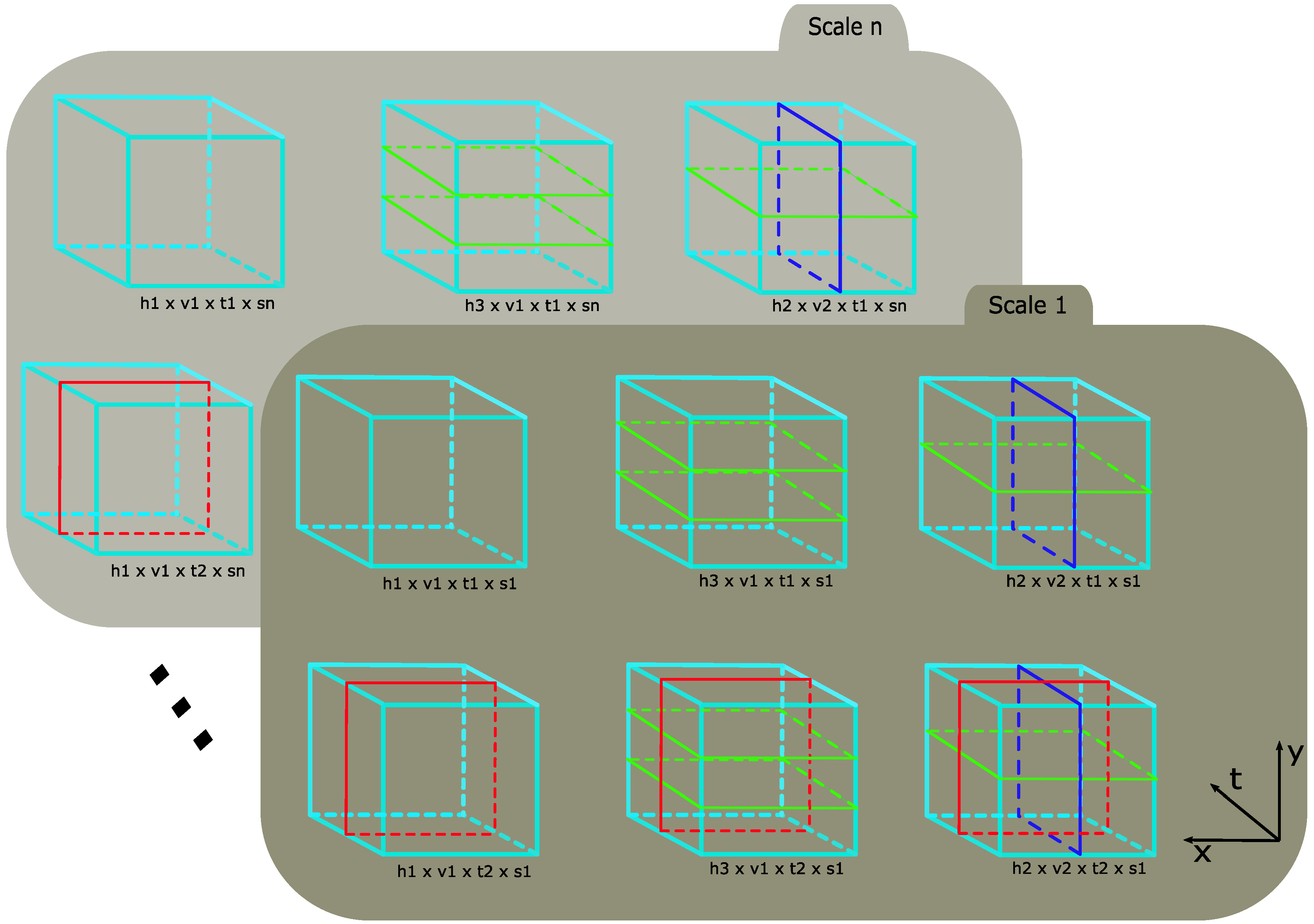 Sensors 20 06380 g007 Sensors 20 06380 g007
