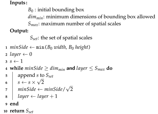 Sensors 20 06380 i002 Sensors 20 06380 i002