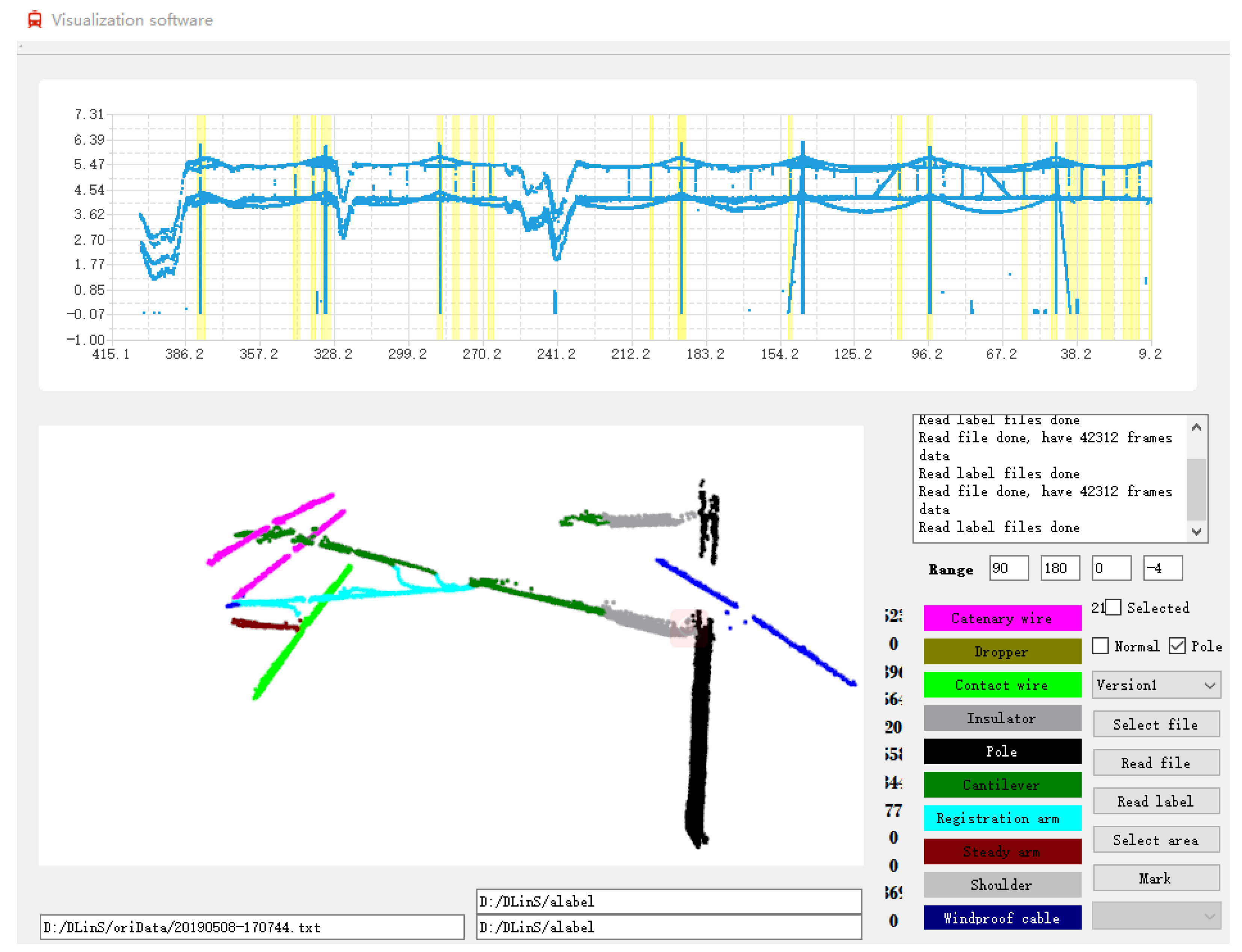 Sensors 20 06387 g006 Sensors 20 06387 g006