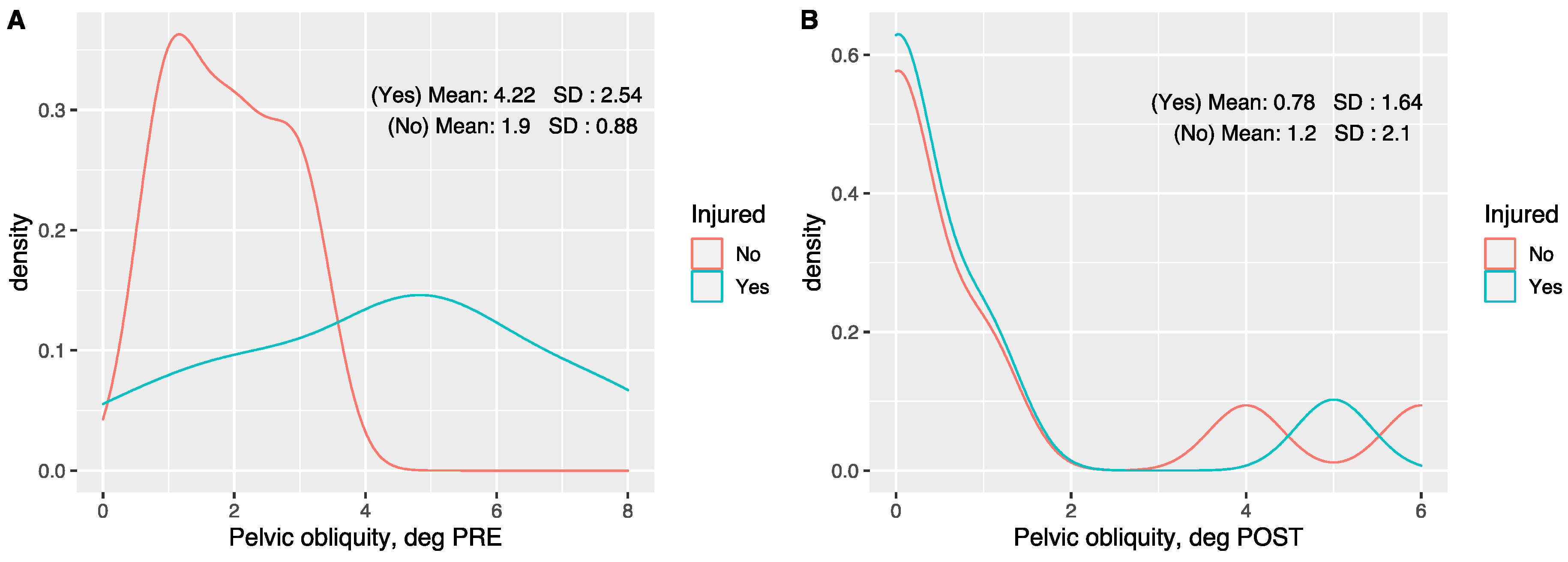Sensors 20 06388 g004 Sensors 20 06388 g004