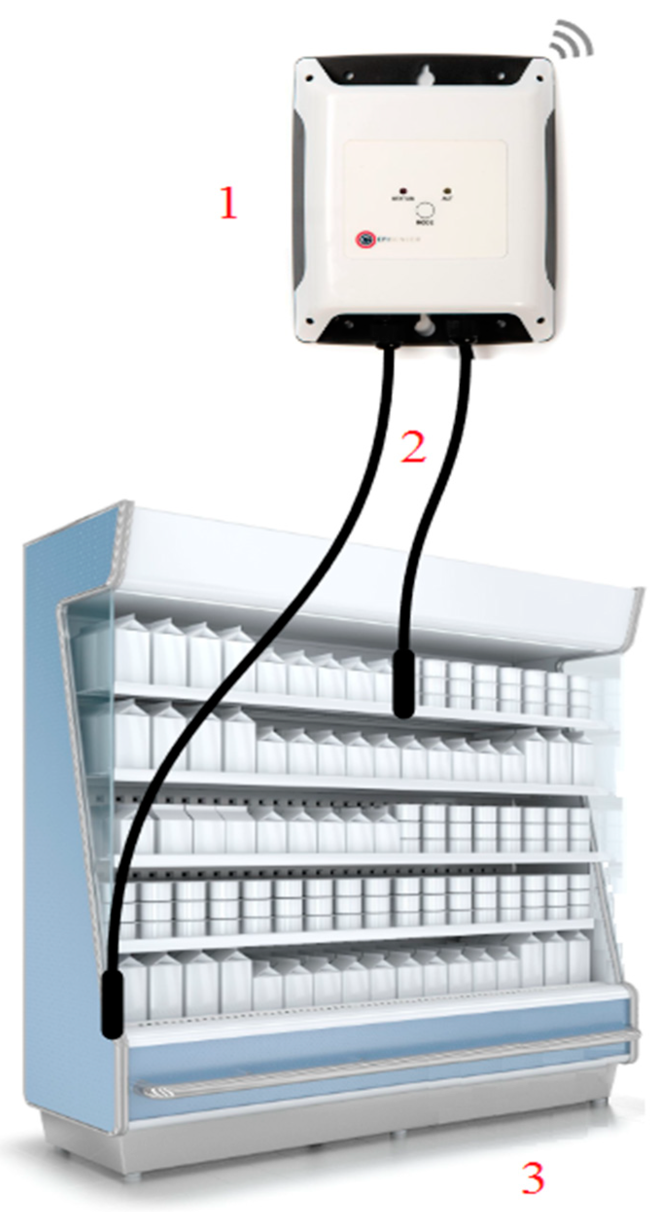 Sensors Free Full Text Improving The Accuracy Of Low Cost Sensor Measurements For Freezer Automation Html
