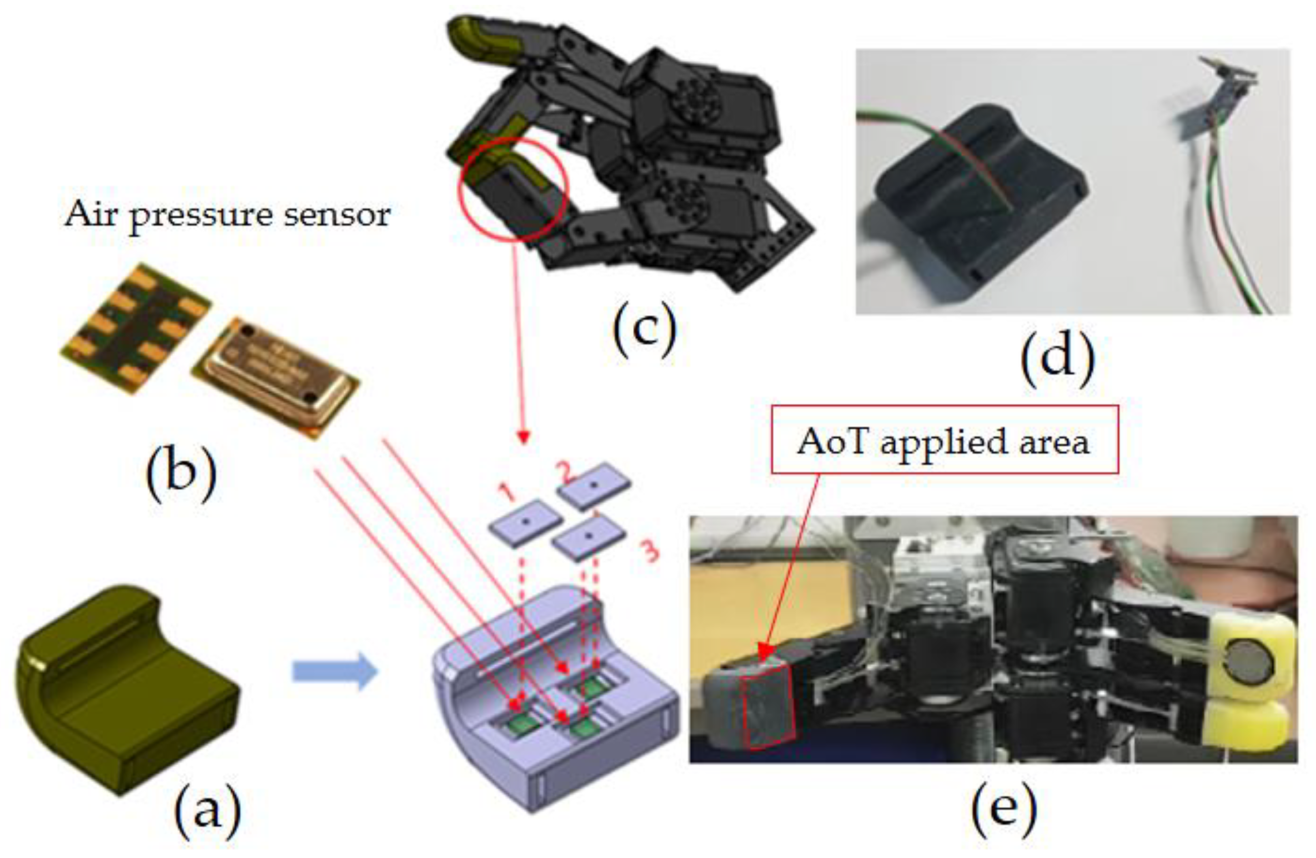 Sensors 20 06390 g001