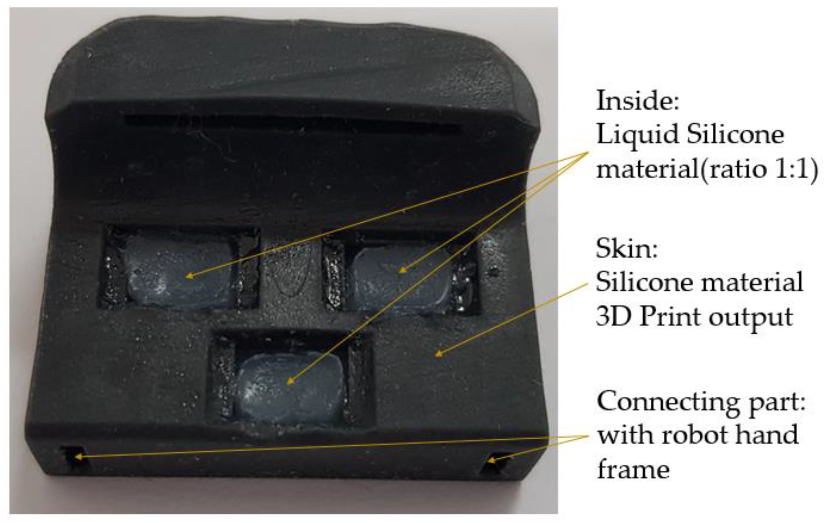 Sensors 20 06390 g002