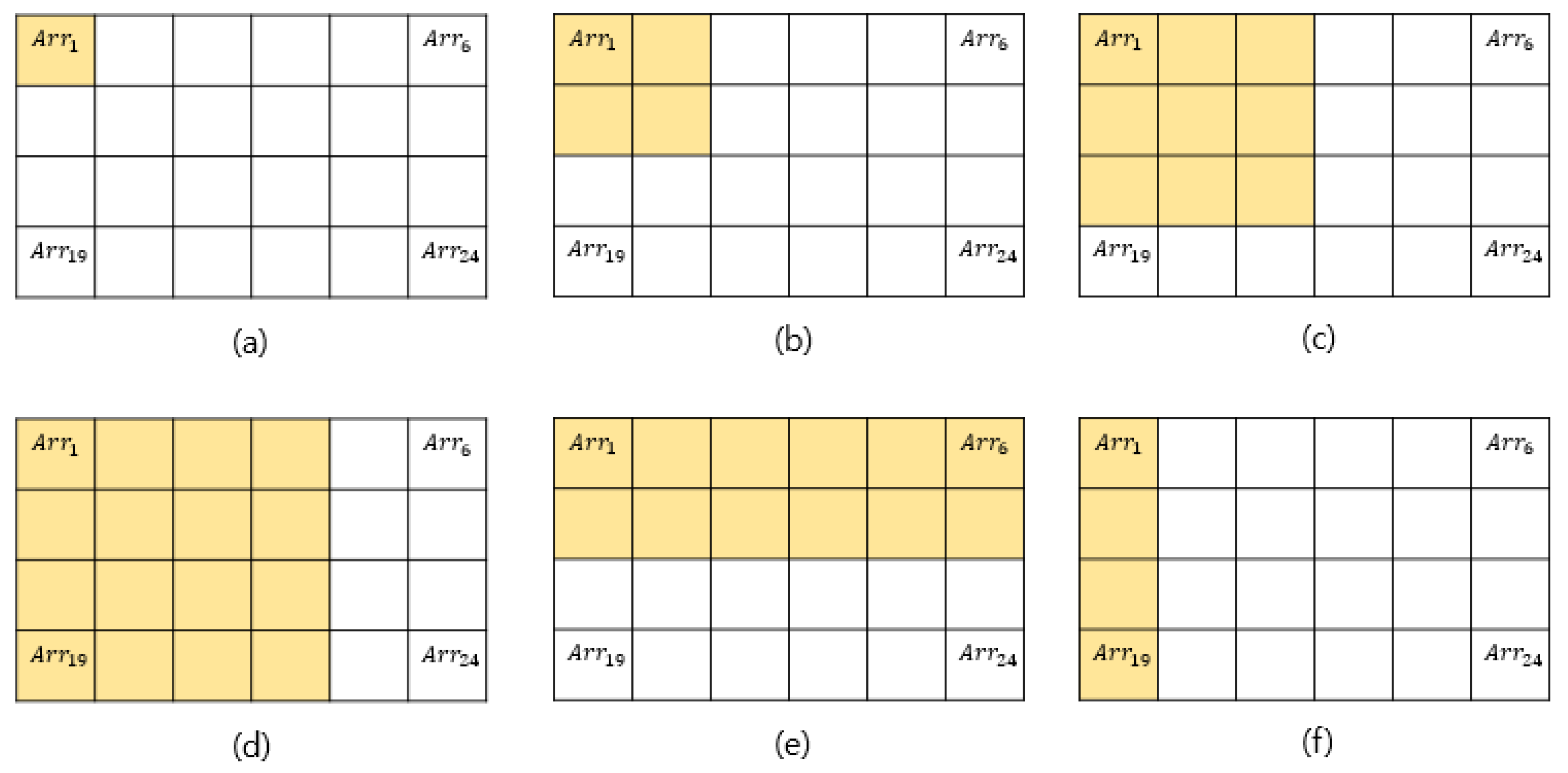 Sensors 20 06390 g007