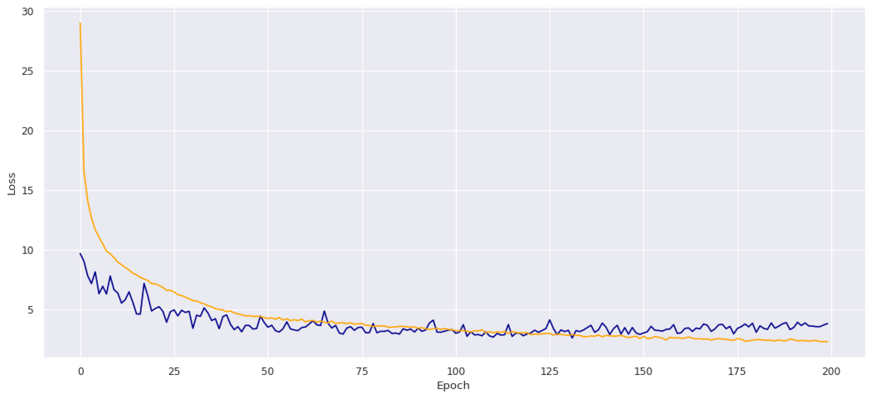 Sensors 20 06390 g010