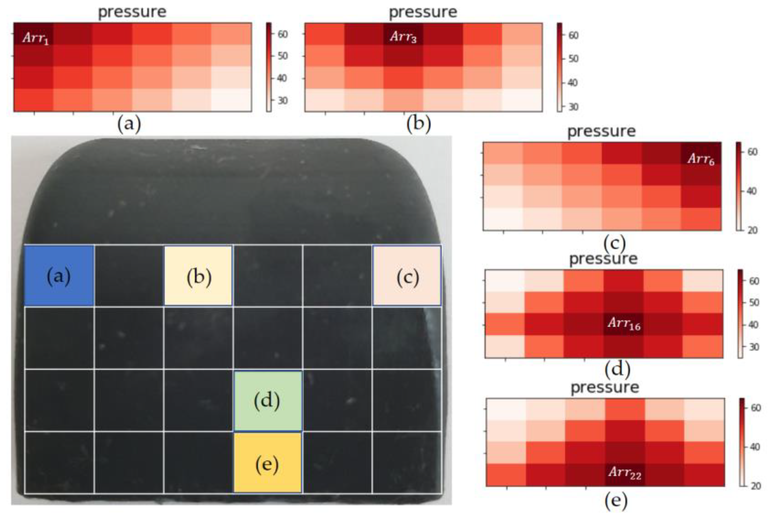 Sensors 20 06390 g011