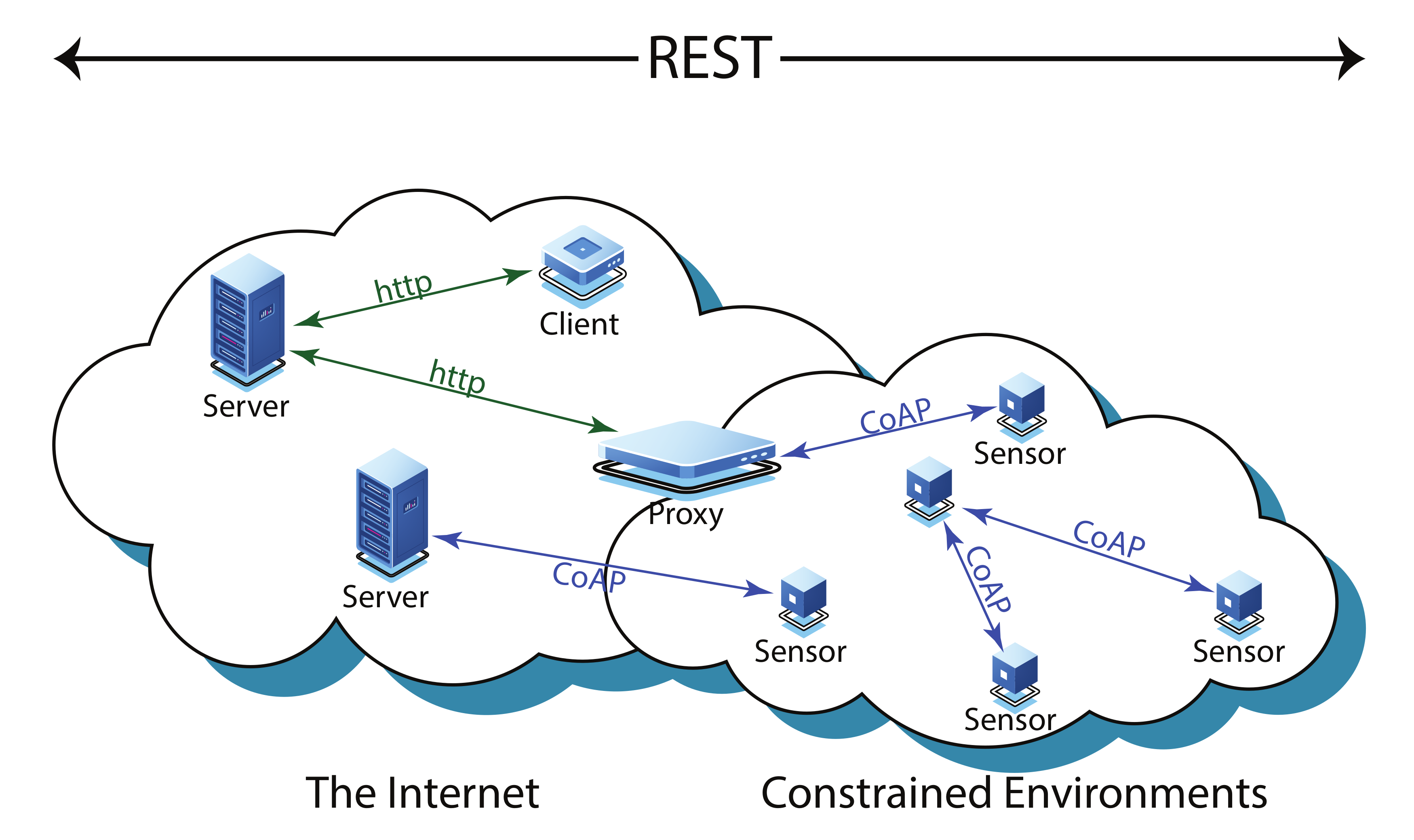 Sensors 20 06391 g001 Sensors 20 06391 g001