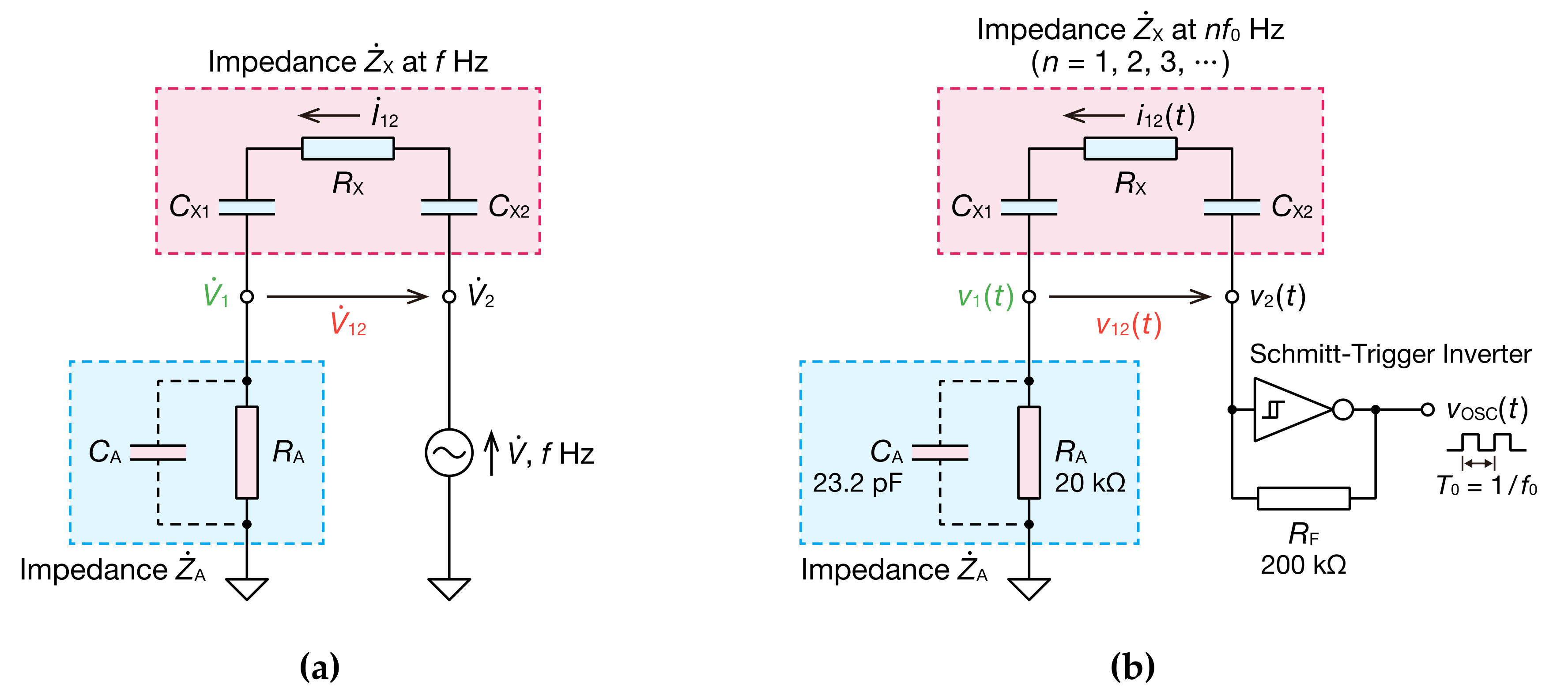 Sensors 20 06392 g002 Sensors 20 06392 g002