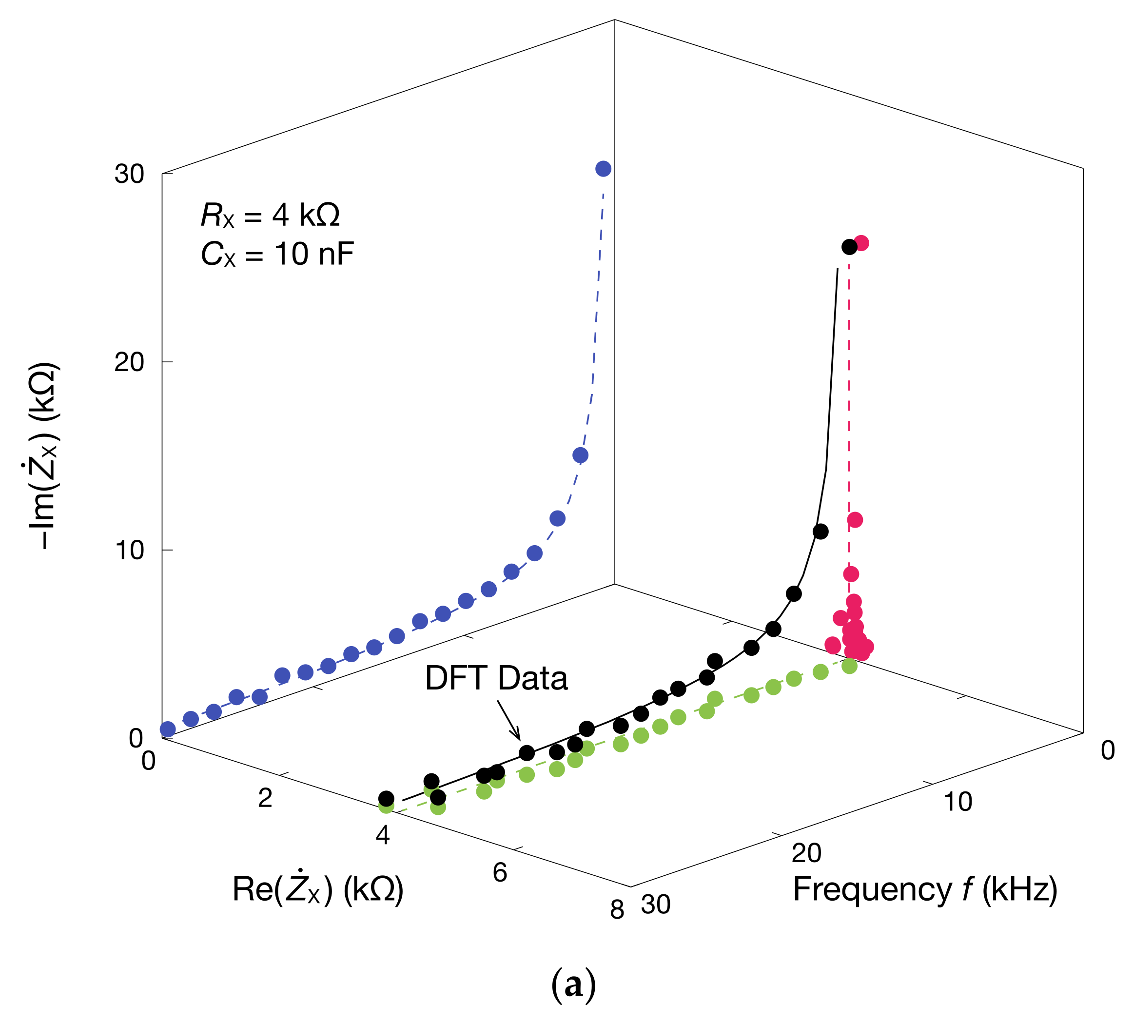 Sensors 20 06392 g006a Sensors 20 06392 g006a