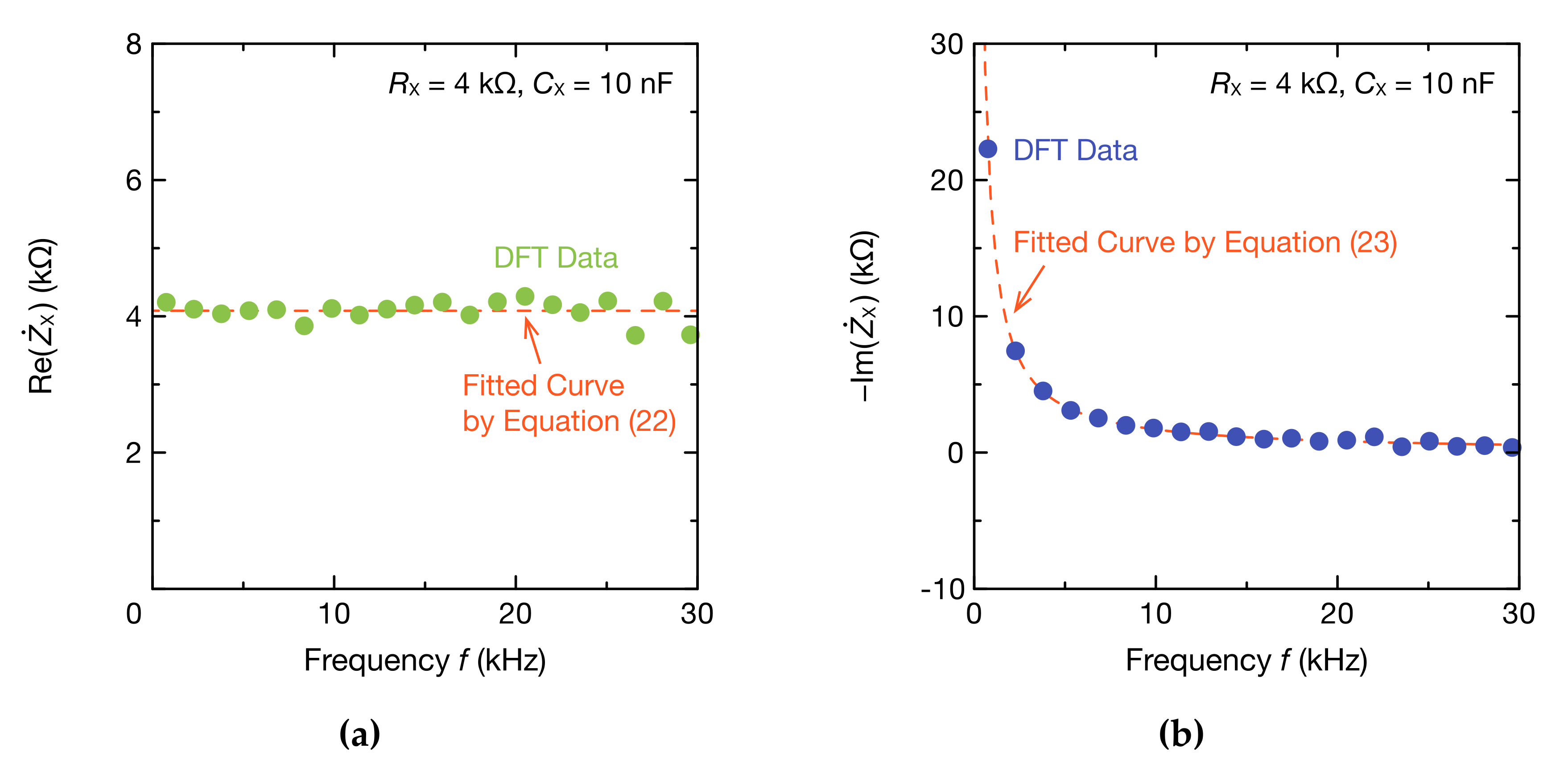 Sensors 20 06392 g007 Sensors 20 06392 g007
