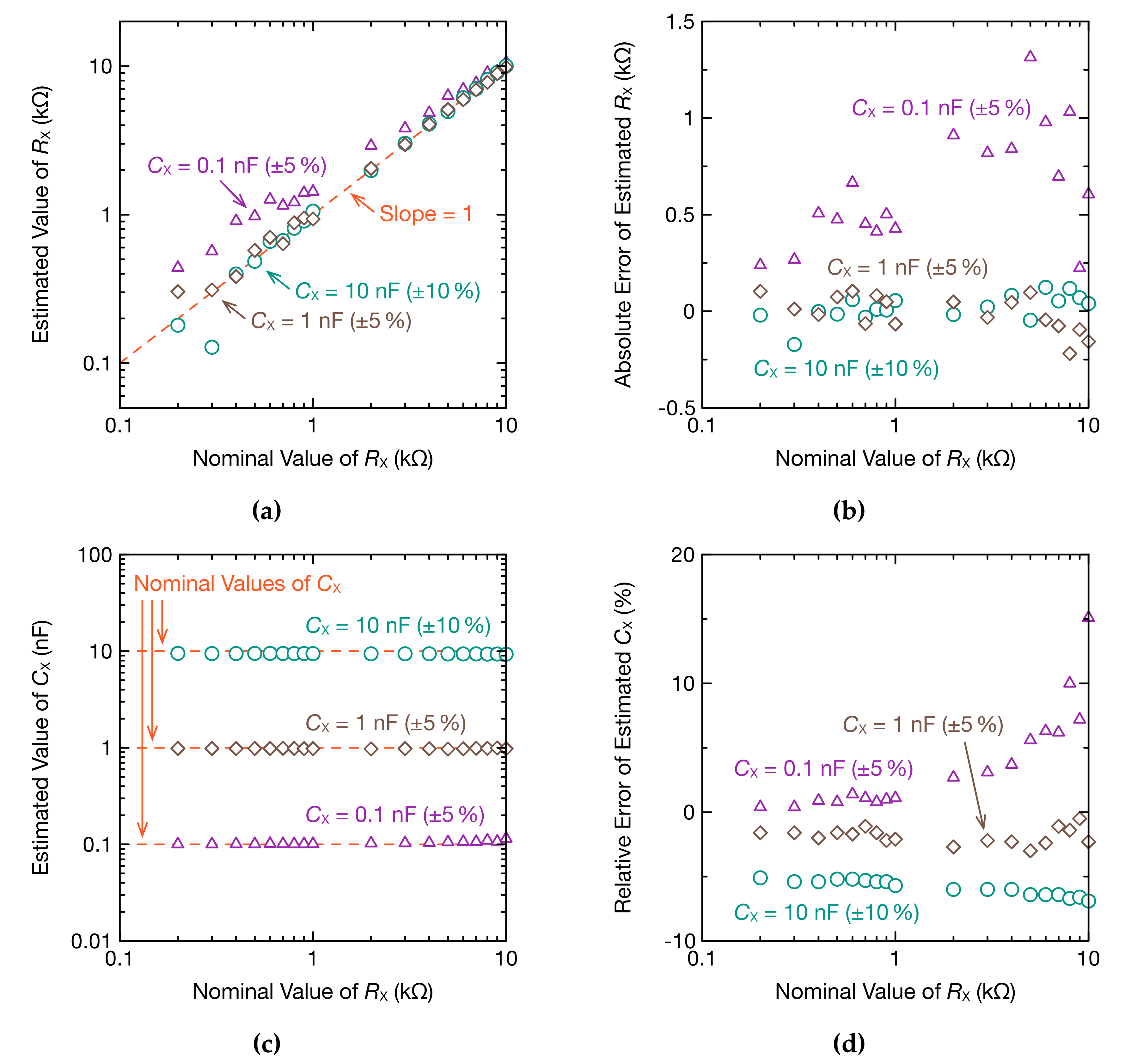 Sensors 20 06392 g008 Sensors 20 06392 g008