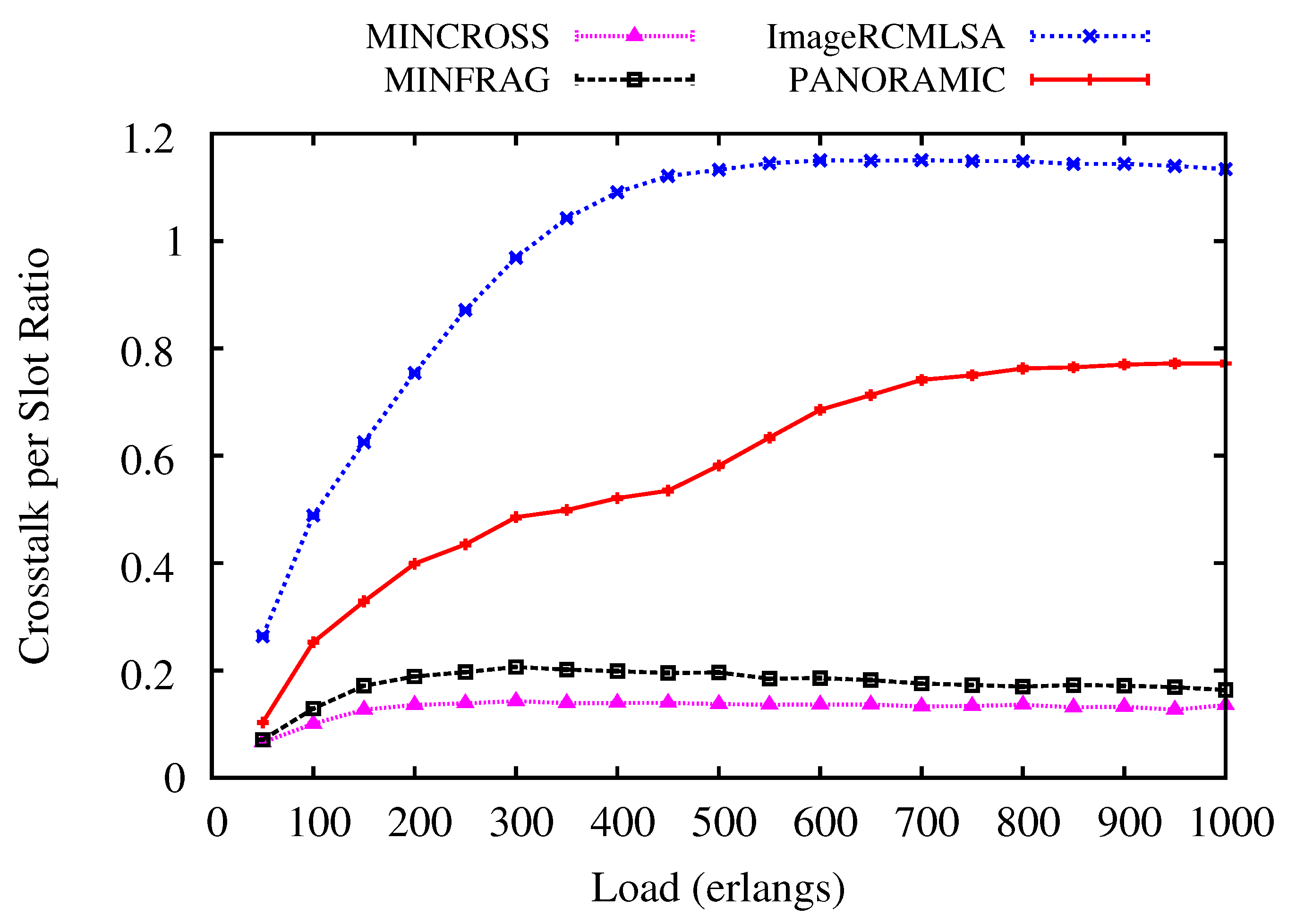 Sensors 20 06393 g011