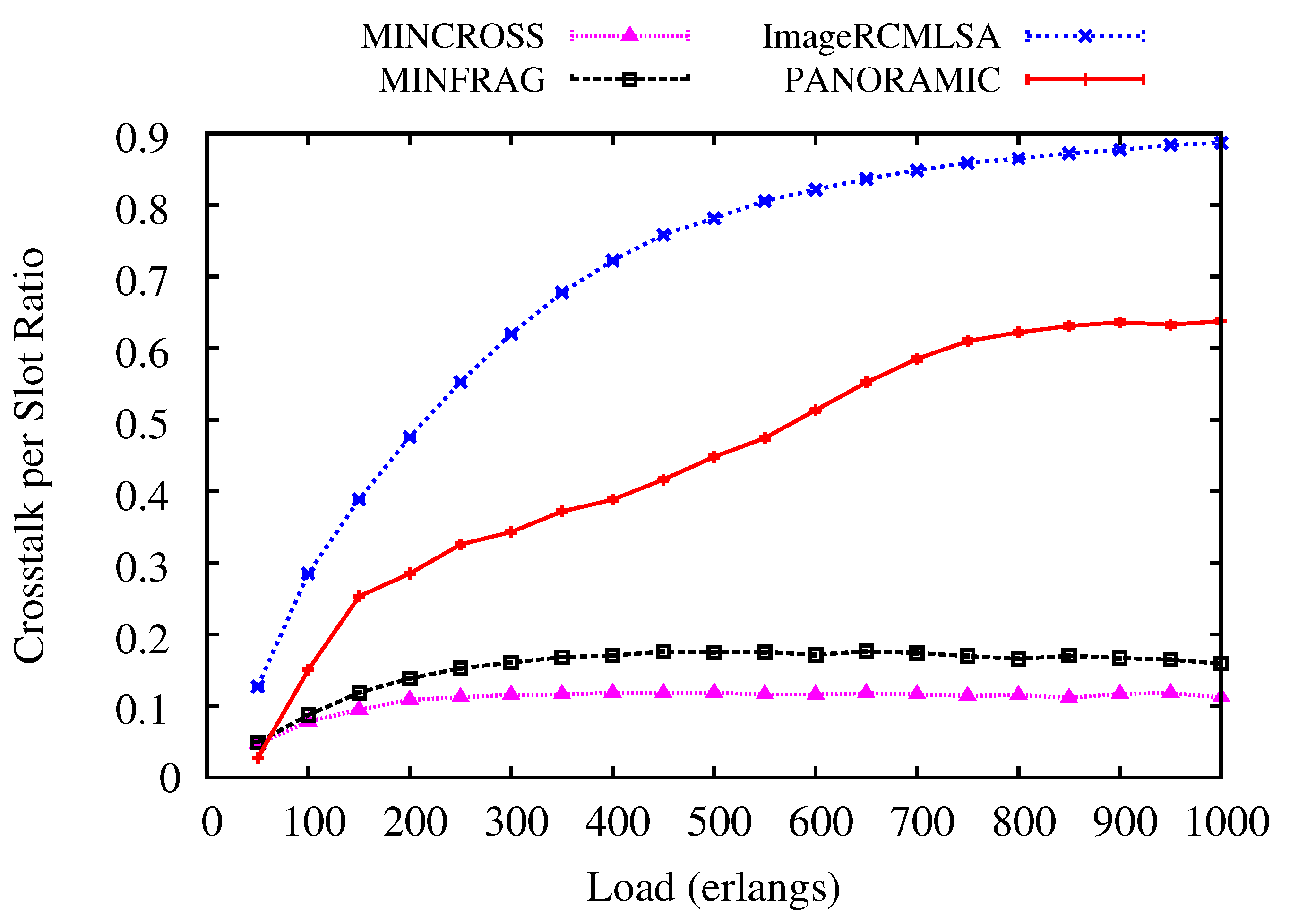 Sensors 20 06393 g012