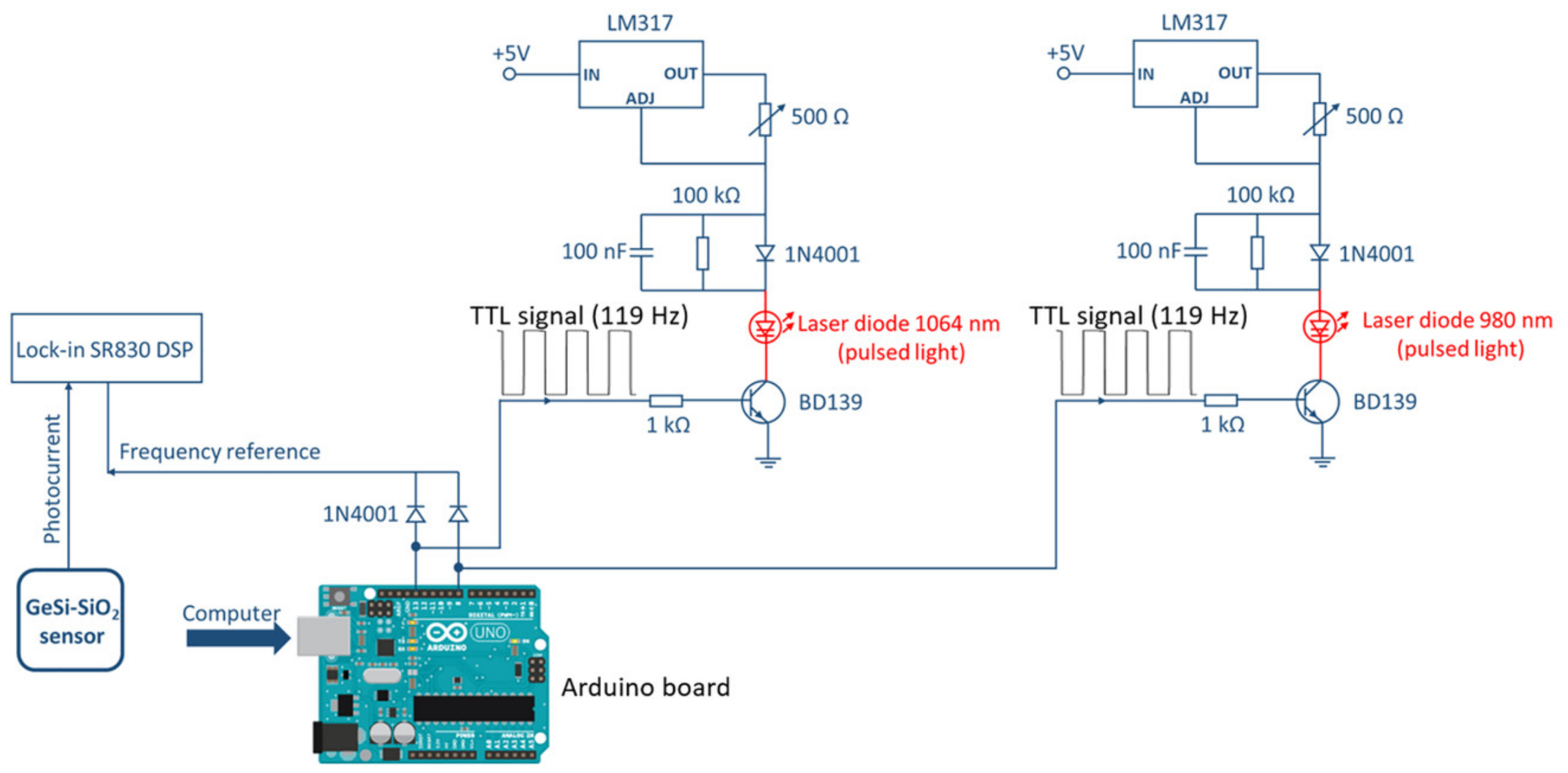 Sensors 20 06395 g005