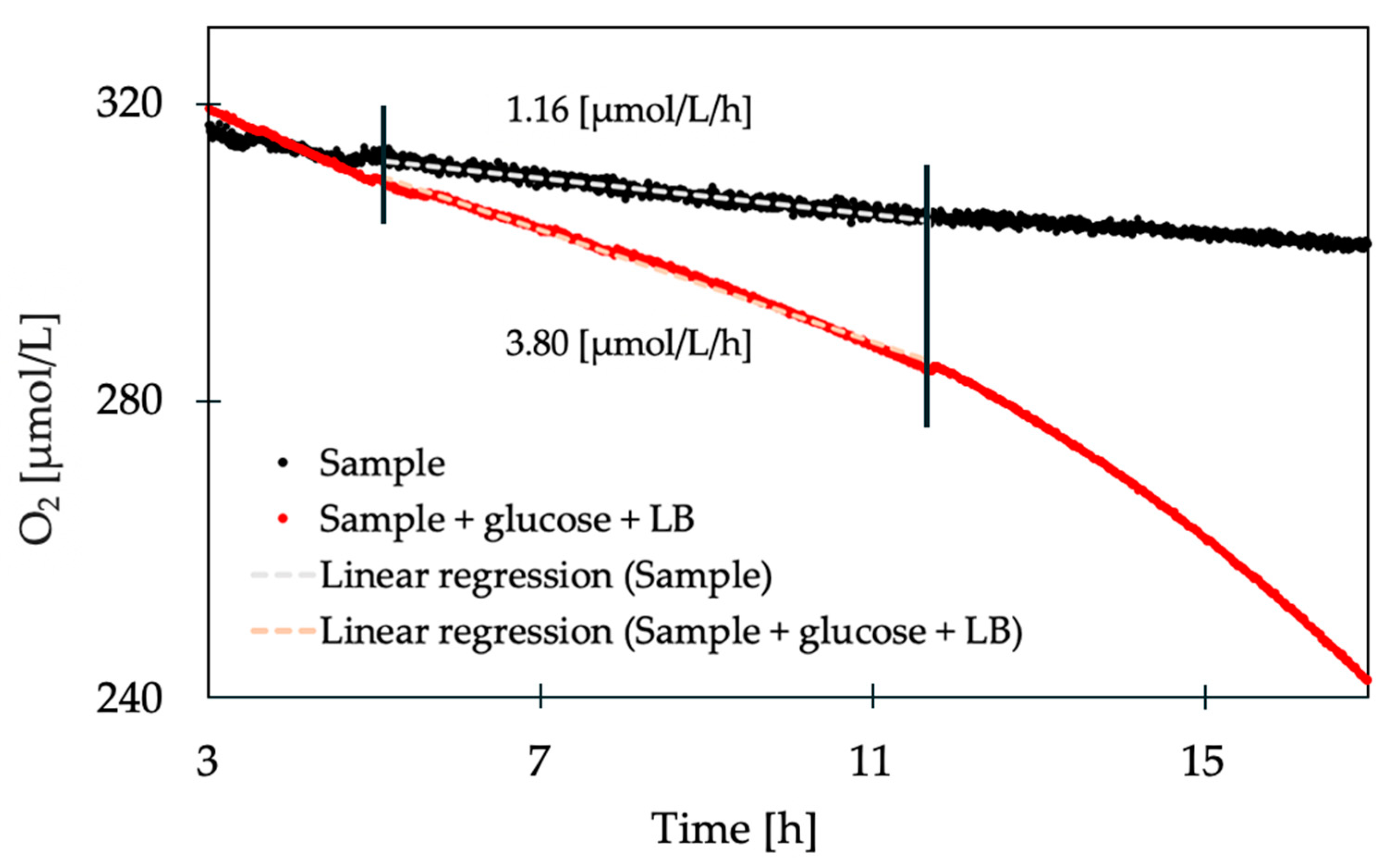 Sensors 20 06398 g004