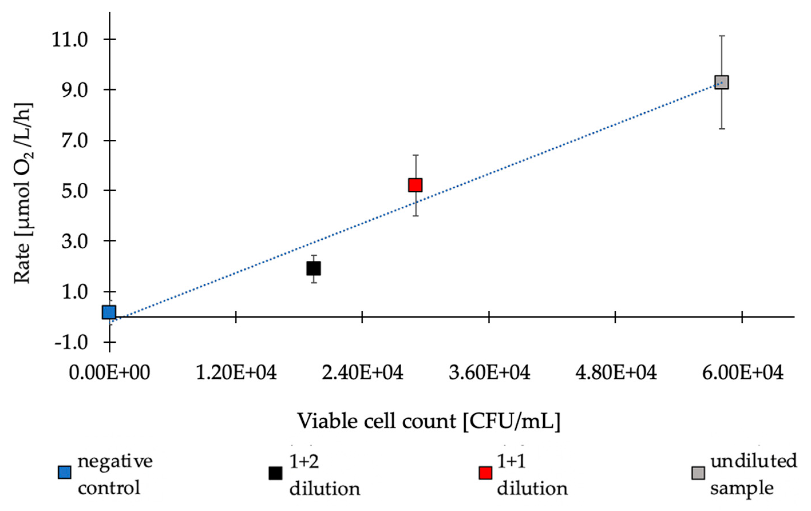 Sensors 20 06398 g006