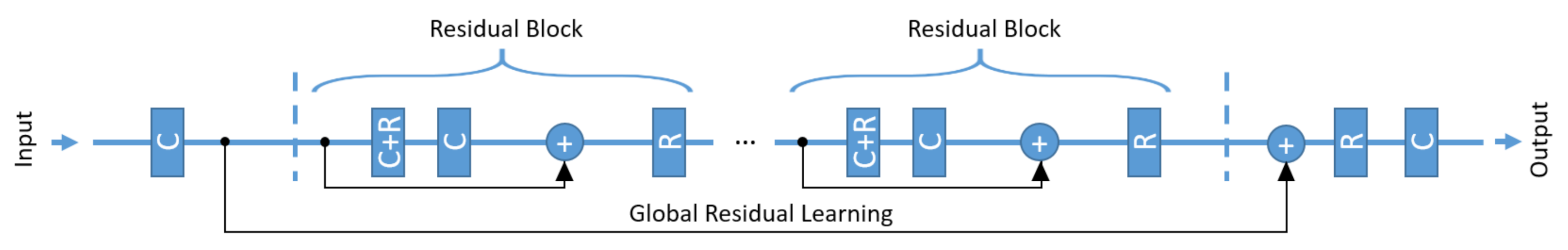 Sensors 20 06399 g005 Sensors 20 06399 g005