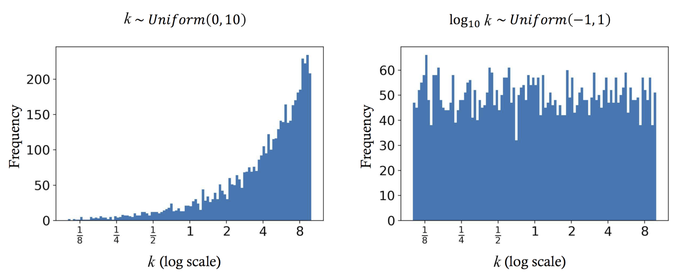 Sensors 20 06399 g008 Sensors 20 06399 g008
