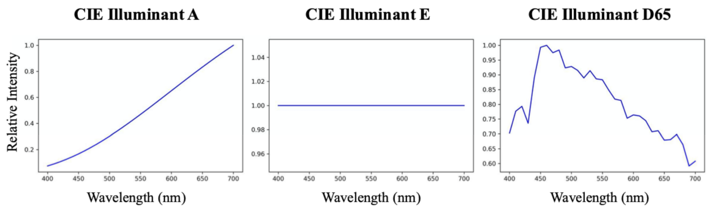 Sensors 20 06399 g011 Sensors 20 06399 g011