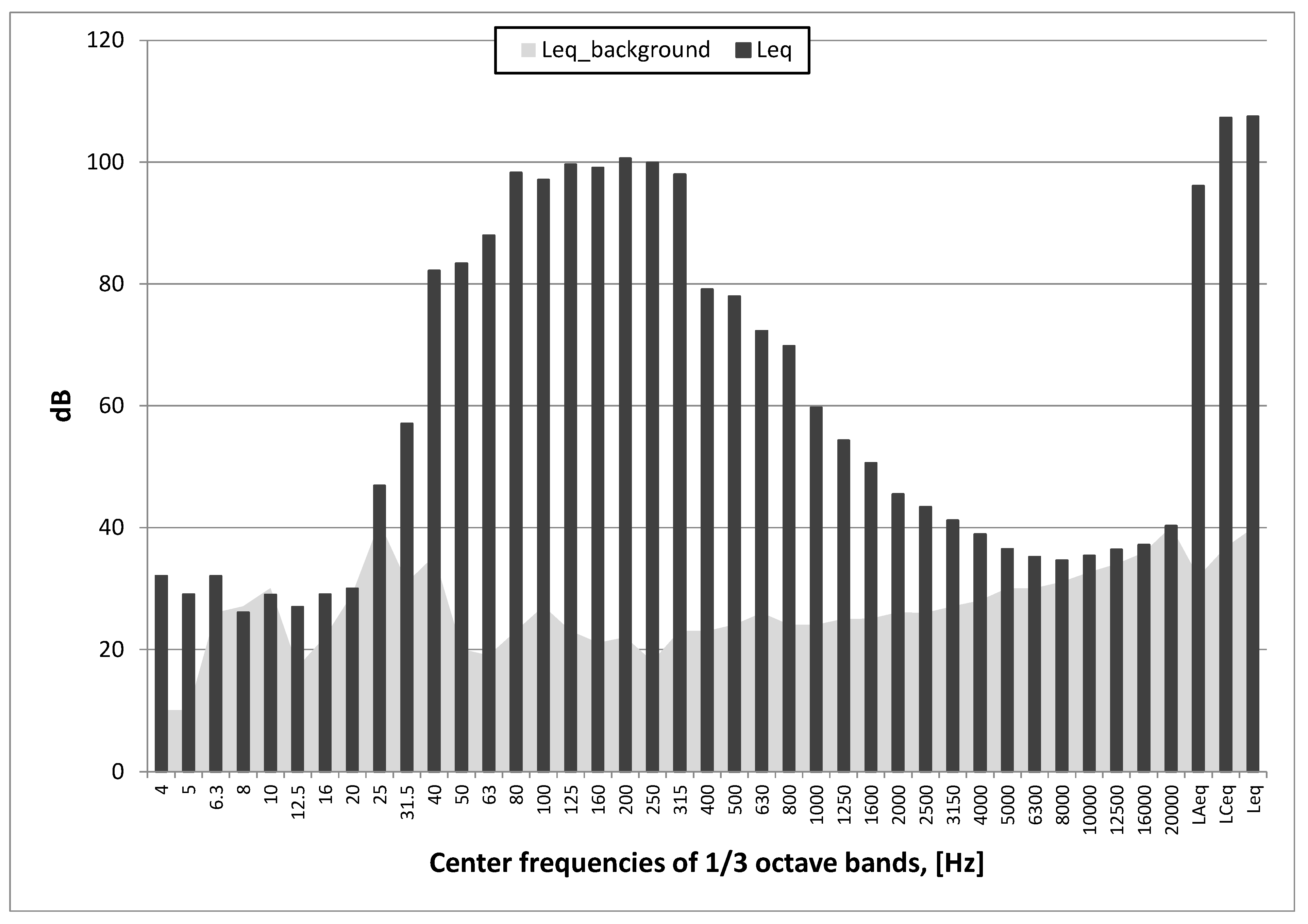 Sensors 20 06401 g009