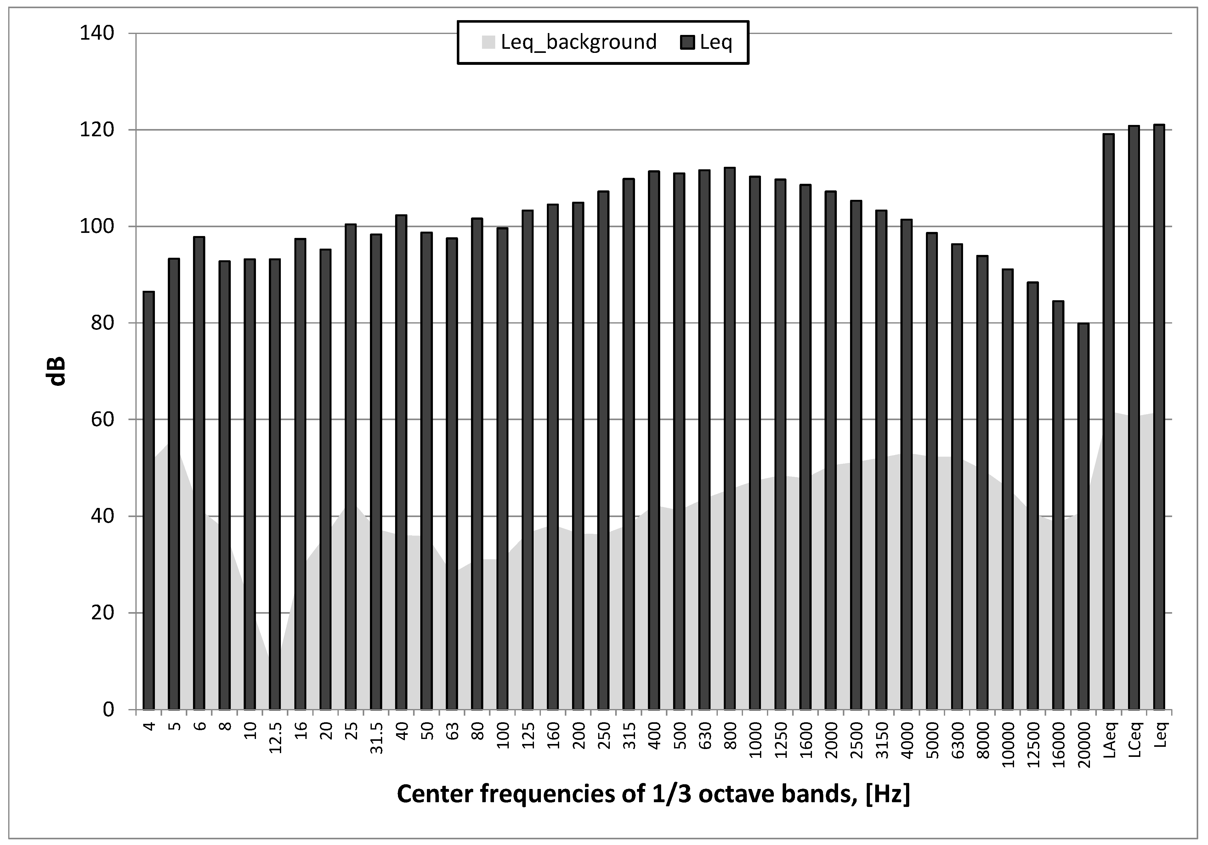 Sensors 20 06401 g012