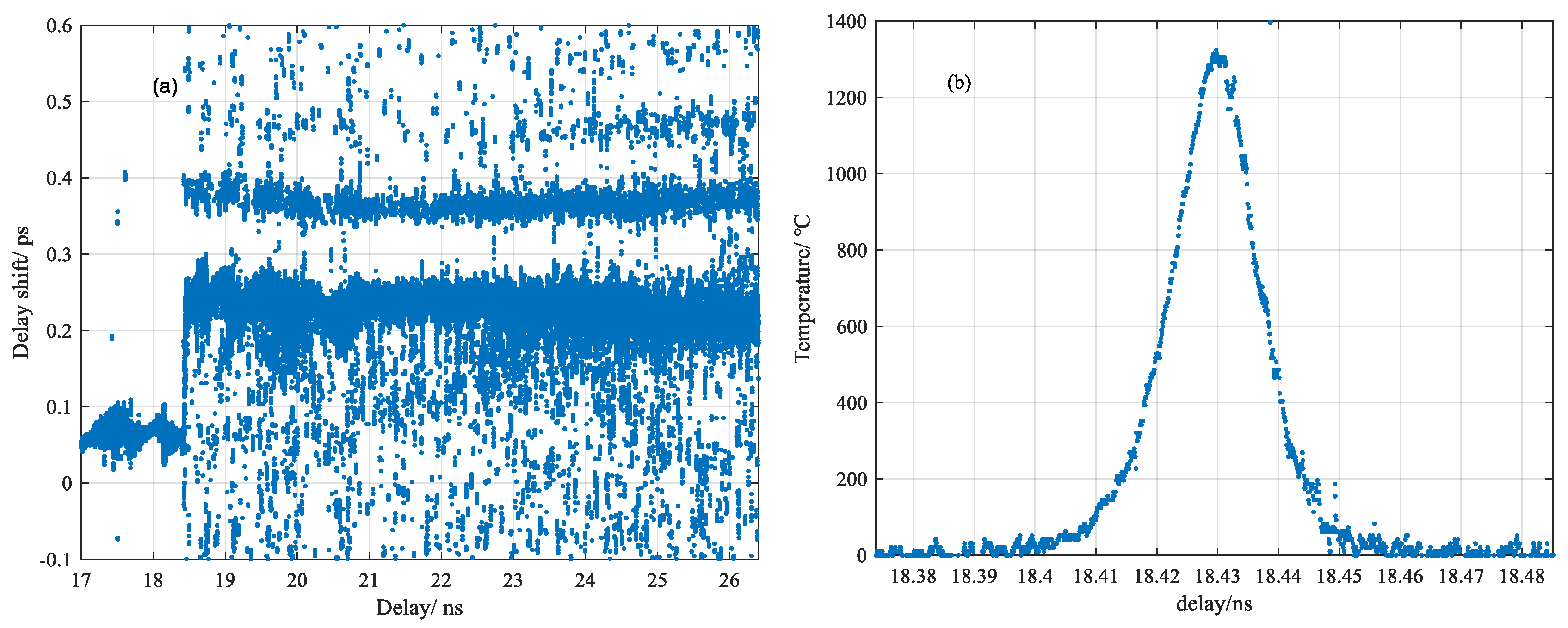 Sensors 20 06407 g007