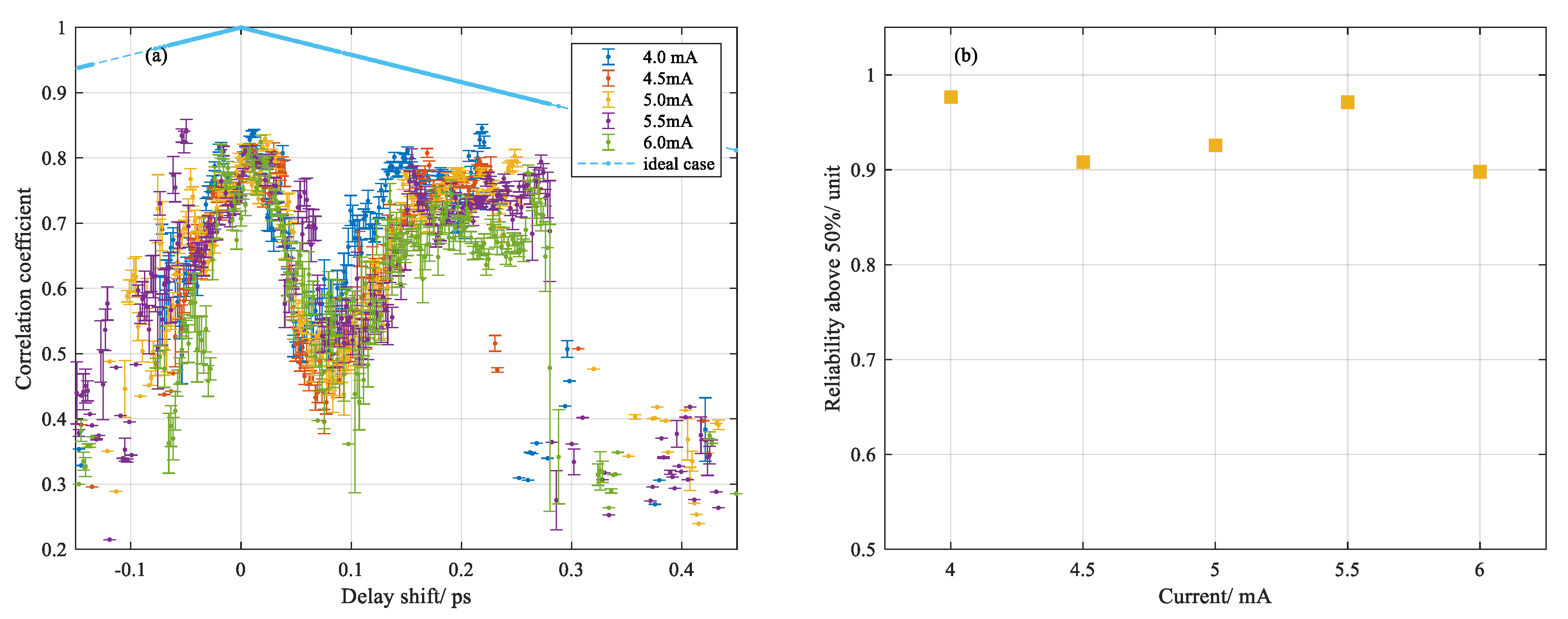Sensors 20 06407 g010