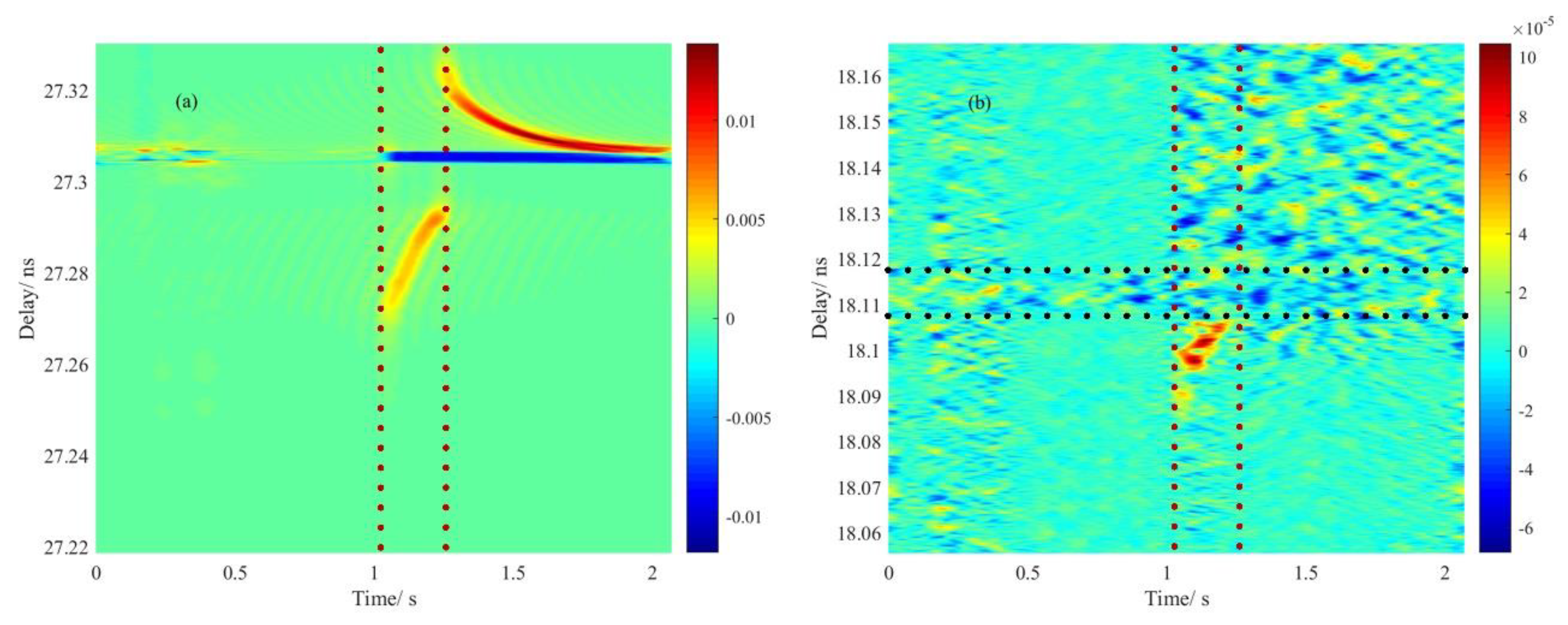 Sensors 20 06407 g012