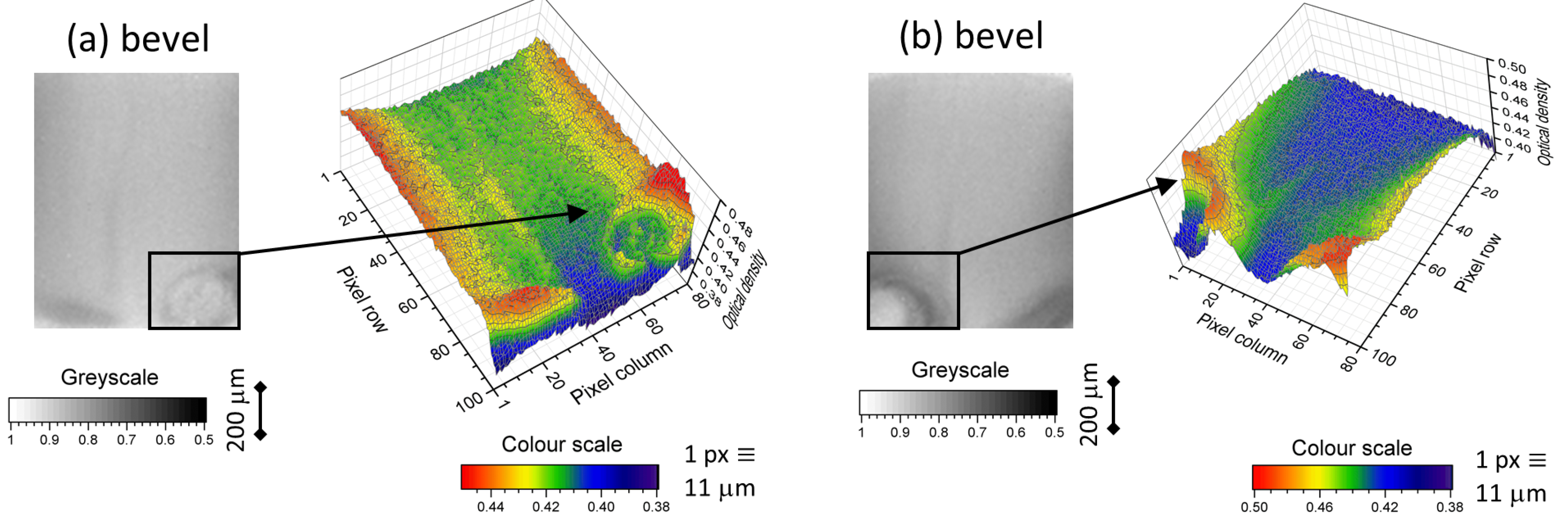 Sensors 20 06408 g009