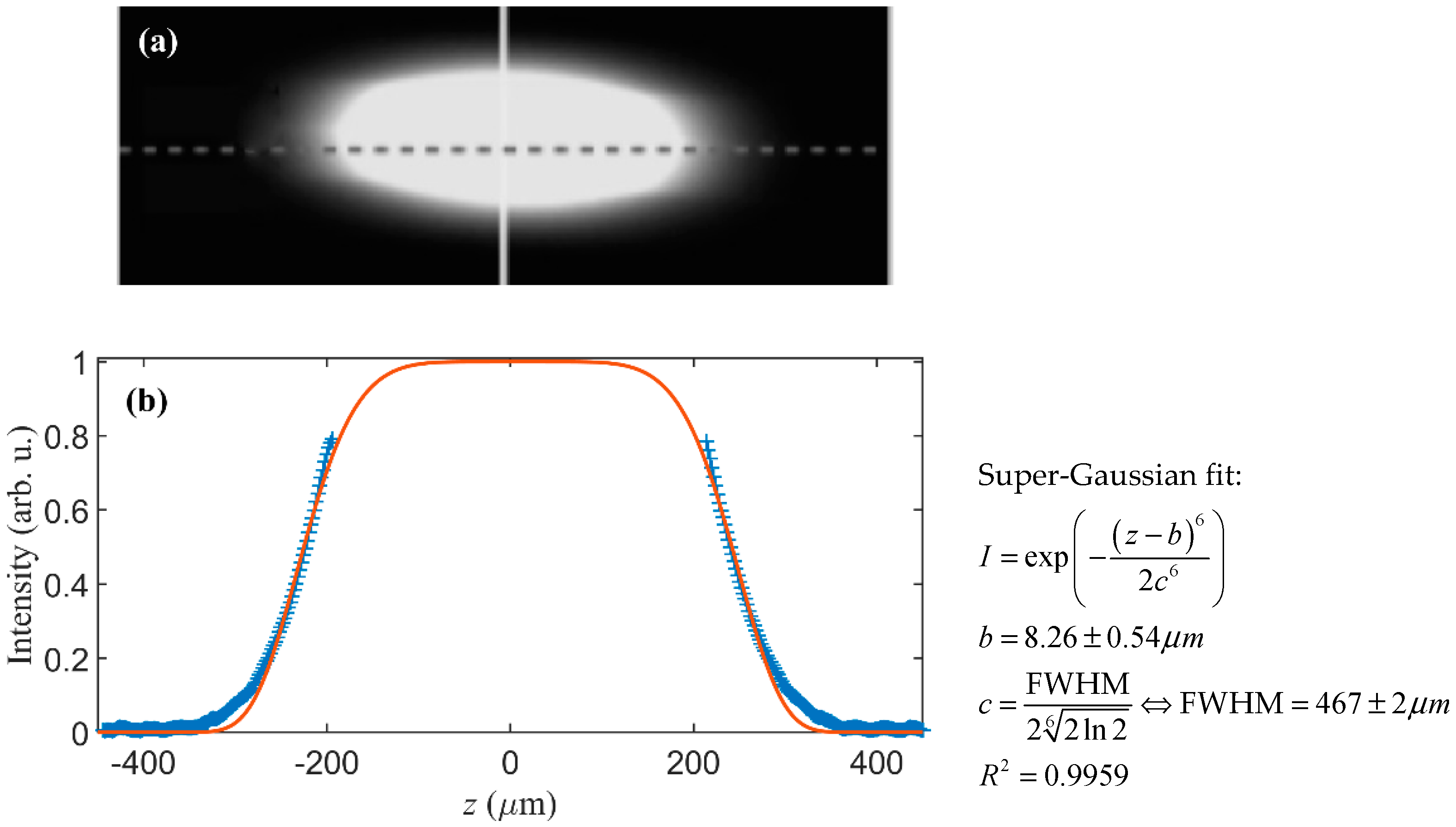 Sensors 20 06409 g001
