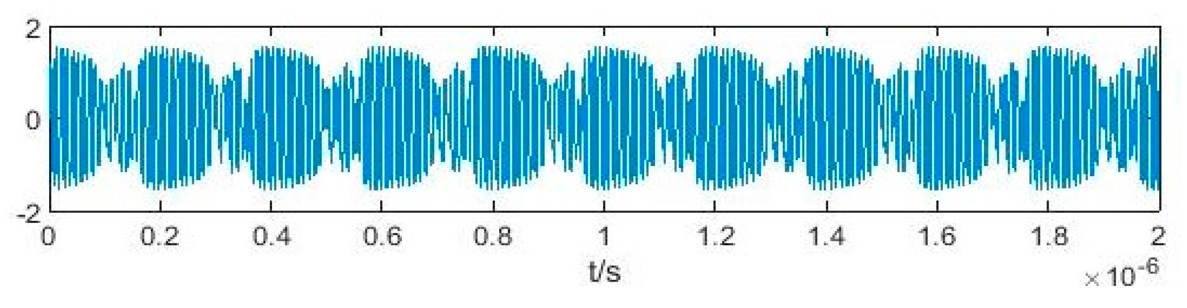 Sensors 20 06412 g001