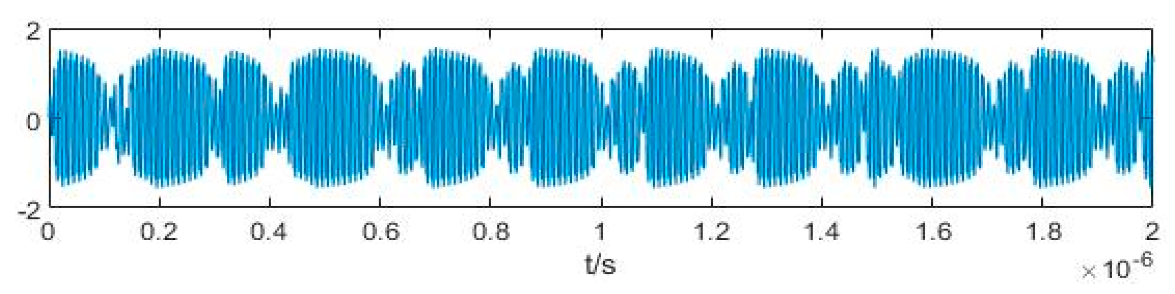 Sensors 20 06412 g002