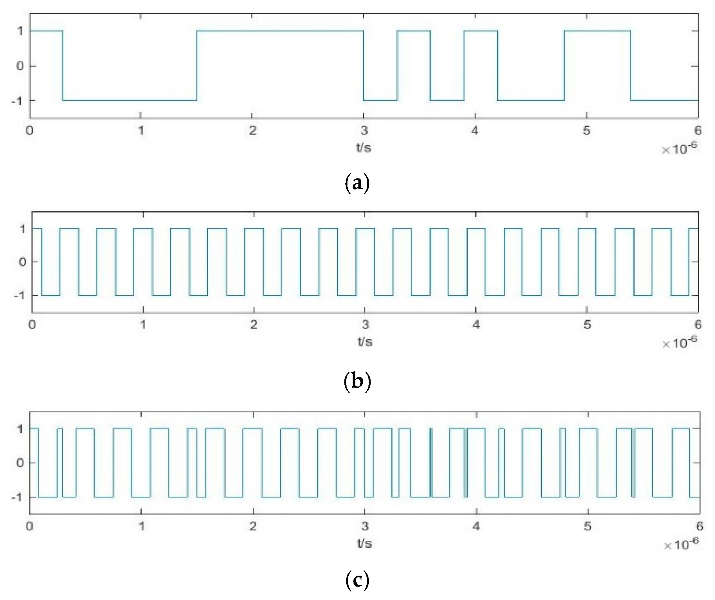 Sensors 20 06412 g004
