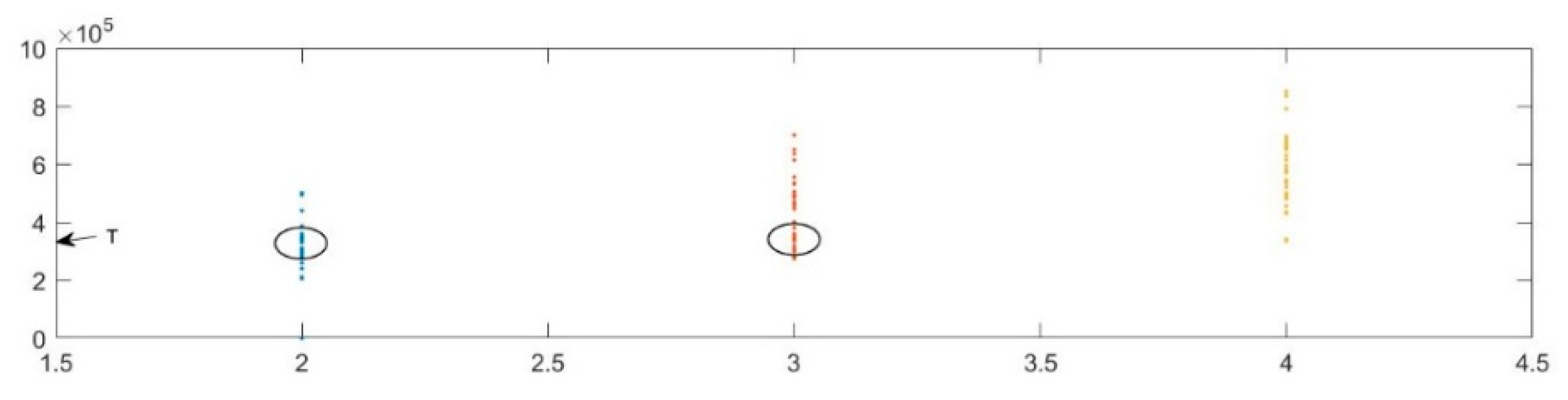 Sensors 20 06412 g008