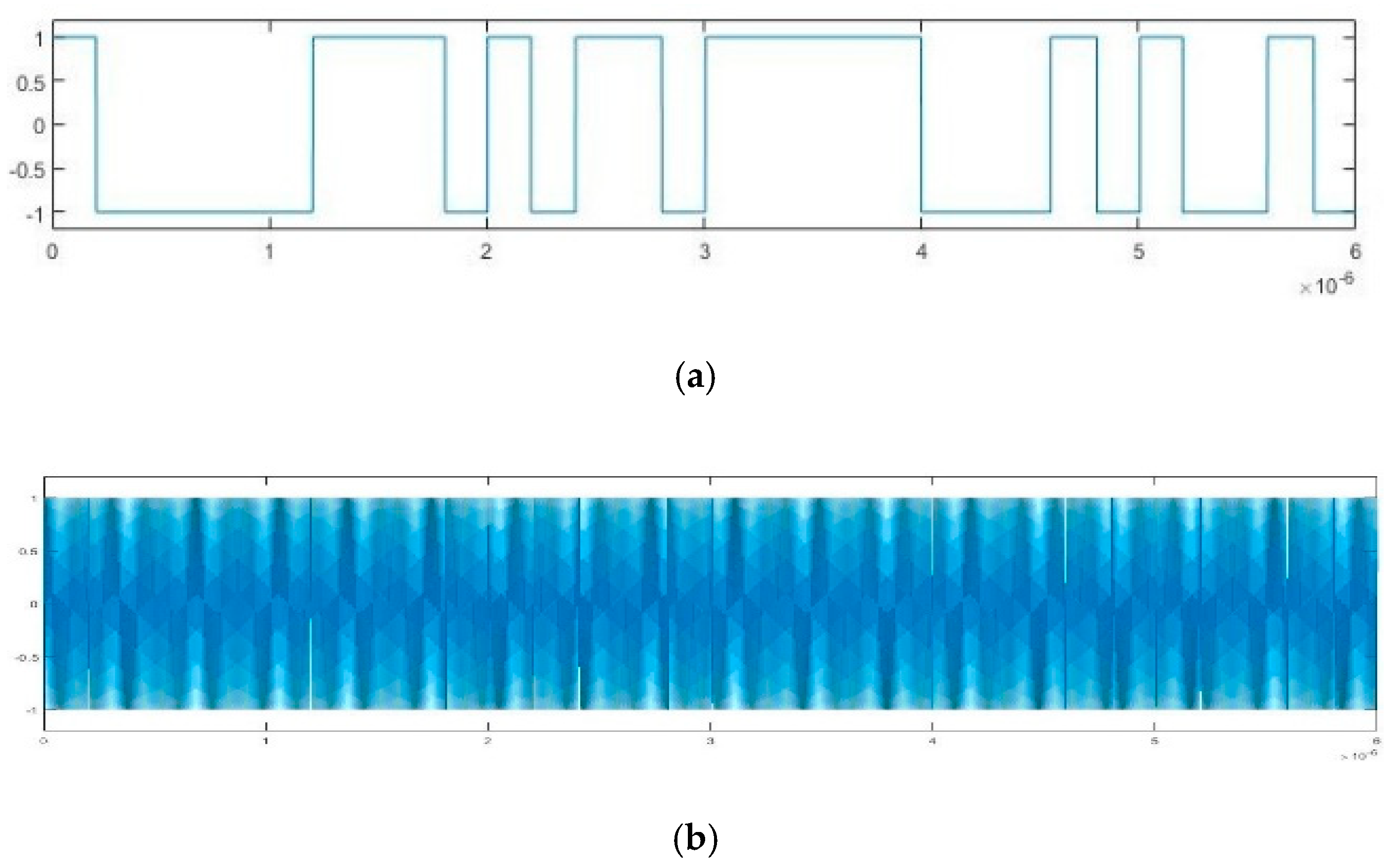 Sensors 20 06412 g024