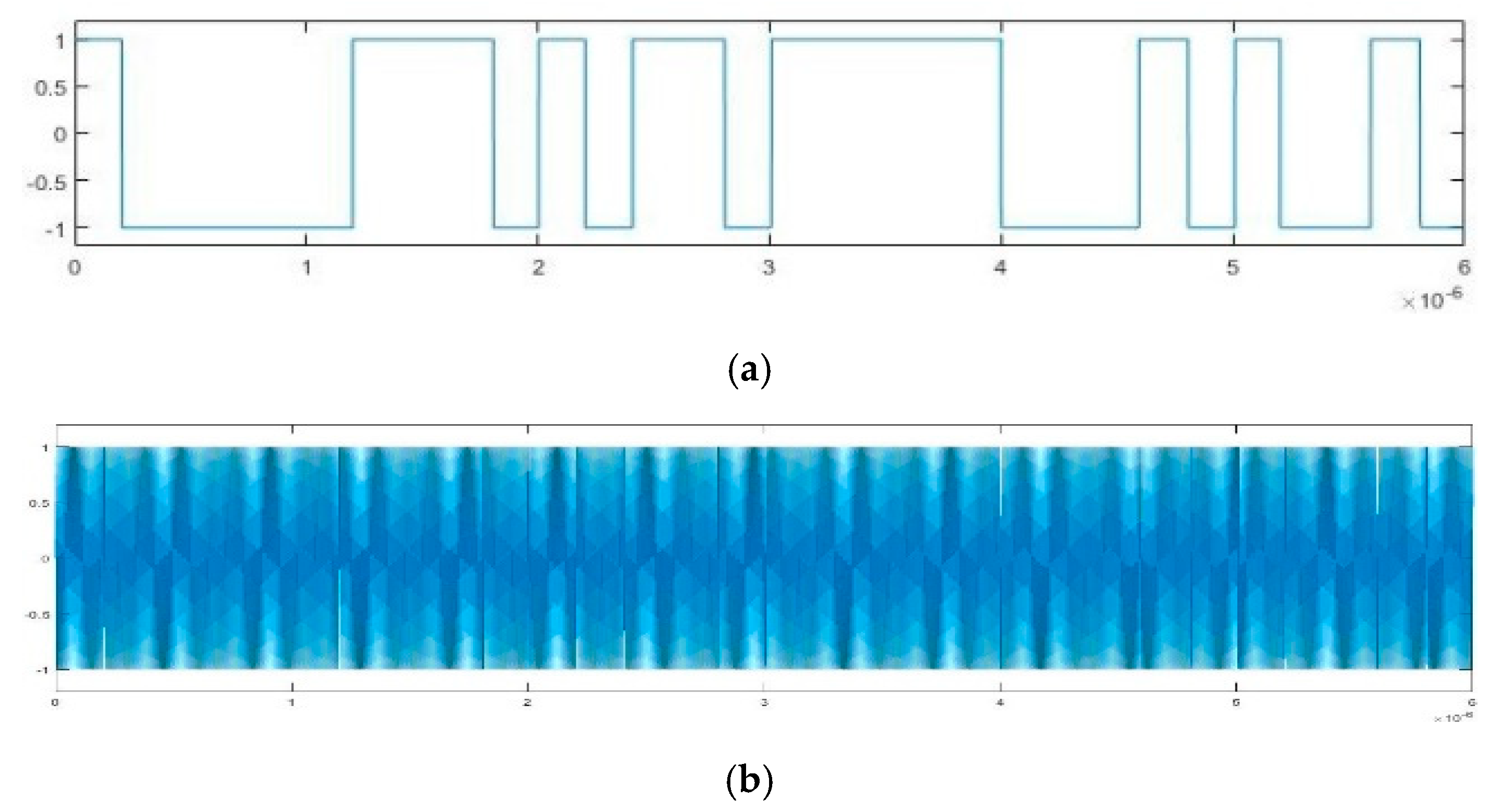 Sensors 20 06412 g025
