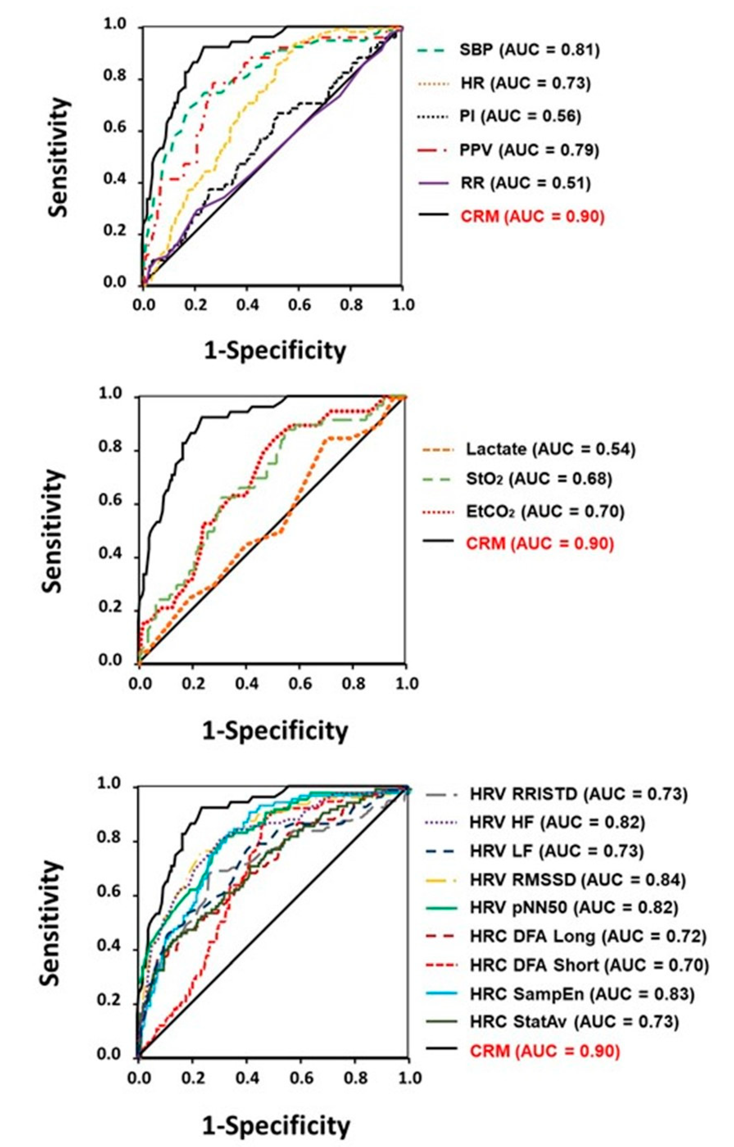 Sensors 20 06413 g004 Sensors 20 06413 g004