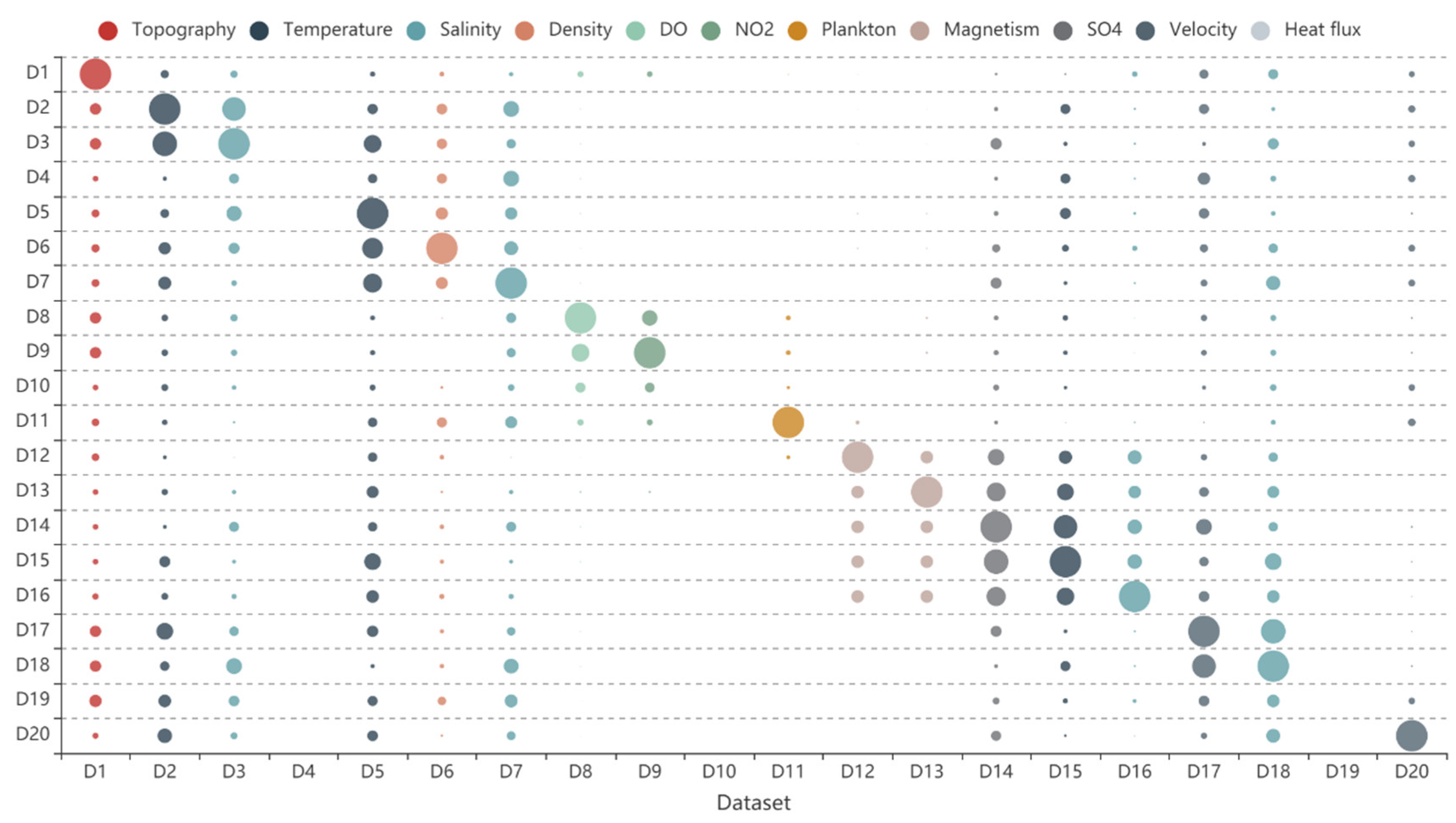 Sensors 20 06414 g009