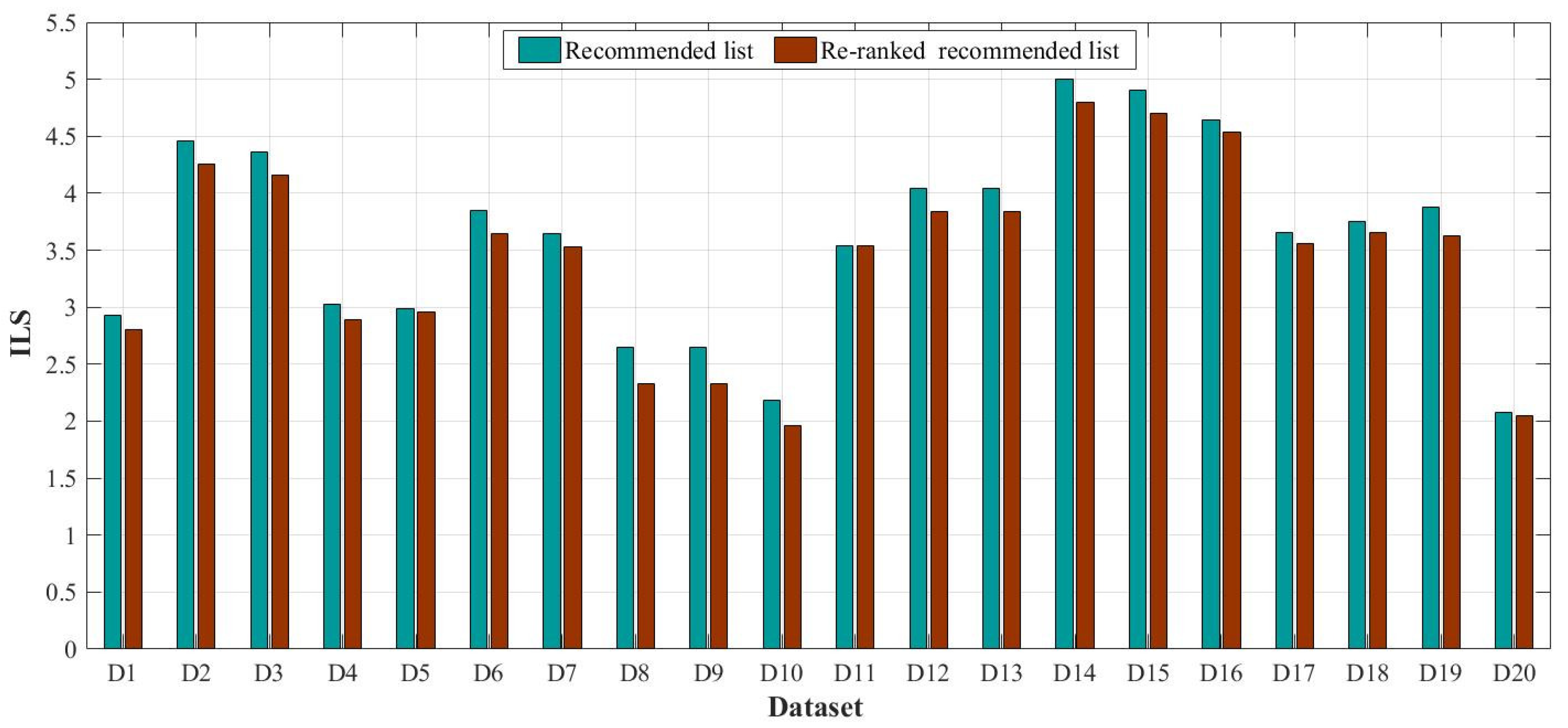 Sensors 20 06414 g011