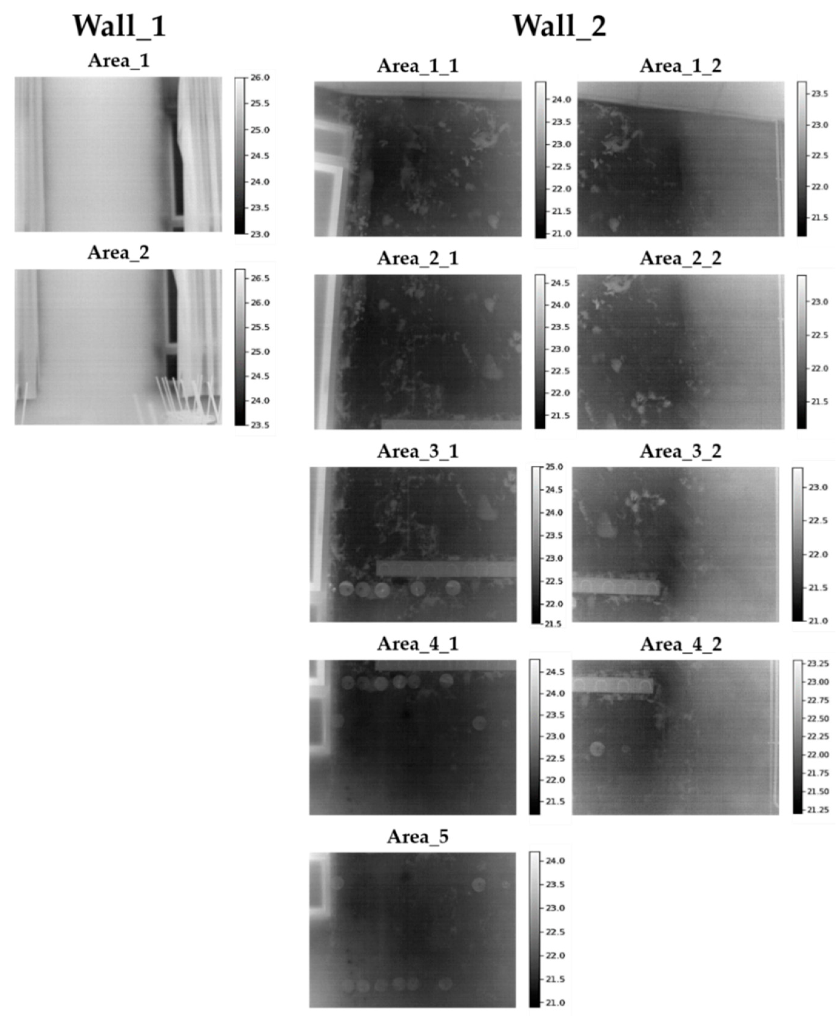 Sensors 20 06421 g003