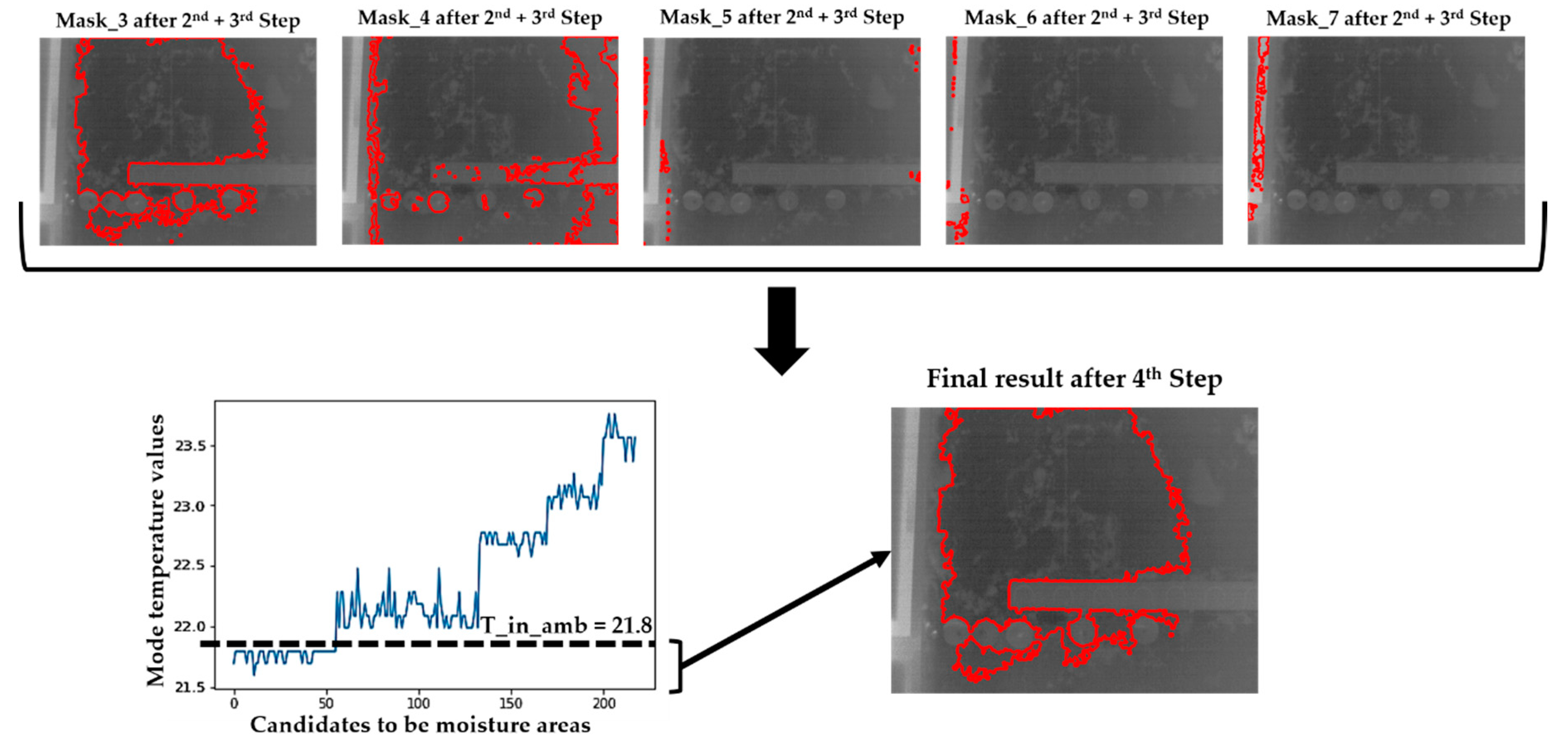 Sensors 20 06421 g009