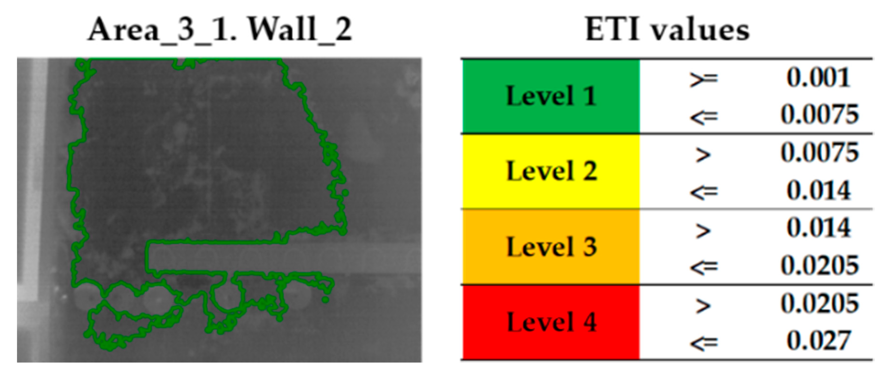 Sensors 20 06421 g010