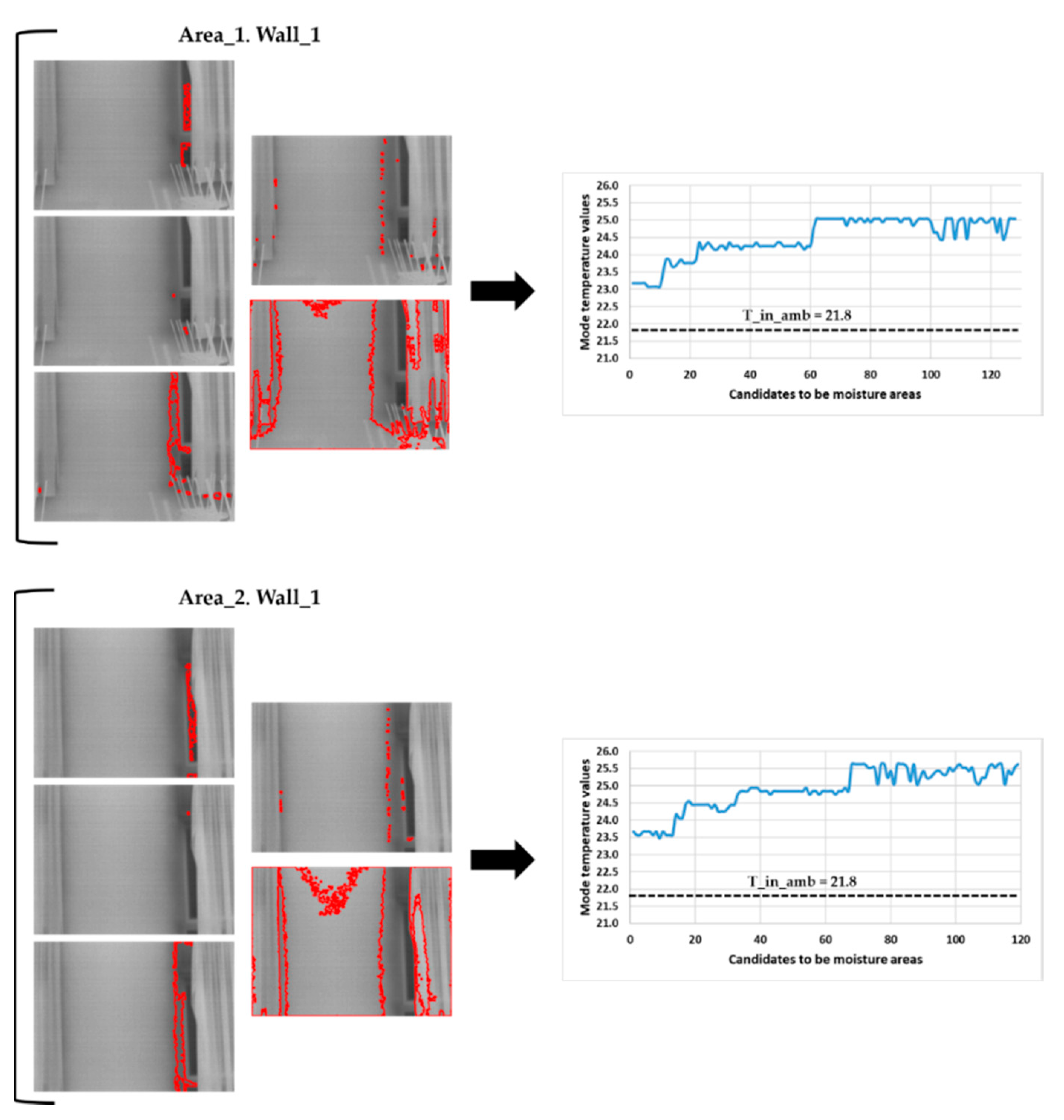 Sensors 20 06421 g014