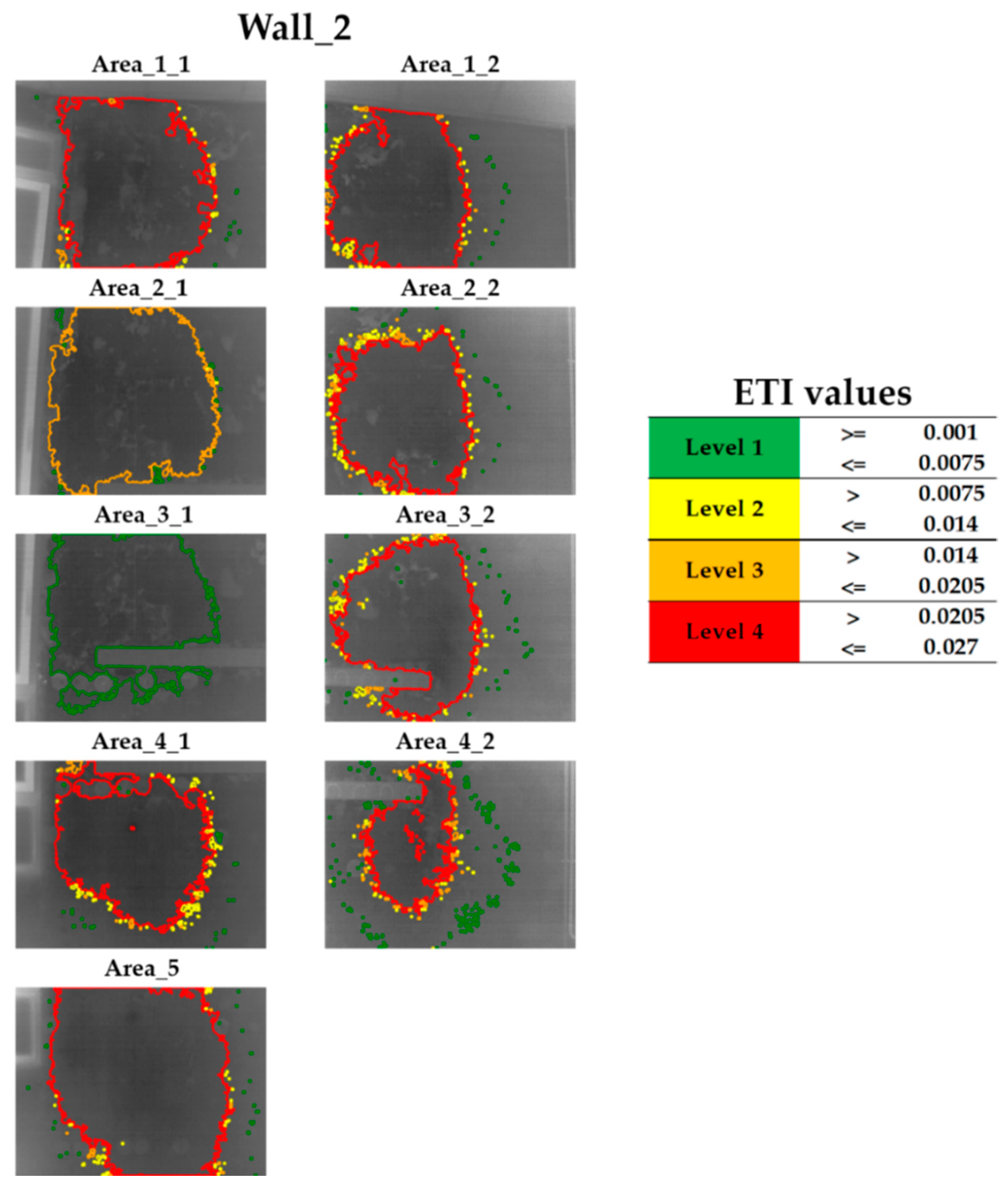 Sensors 20 06421 g015