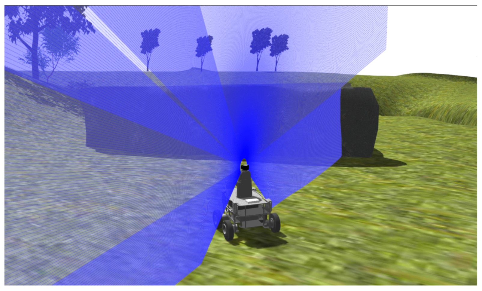 Sensors 20 06423 g003